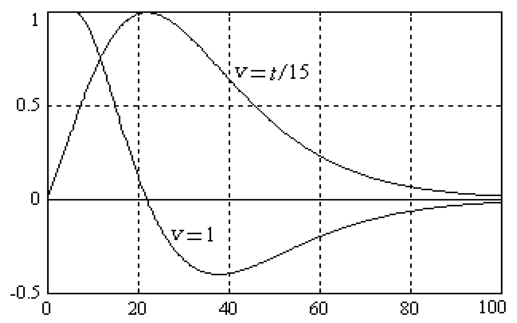 Processes 08 00165 g031
