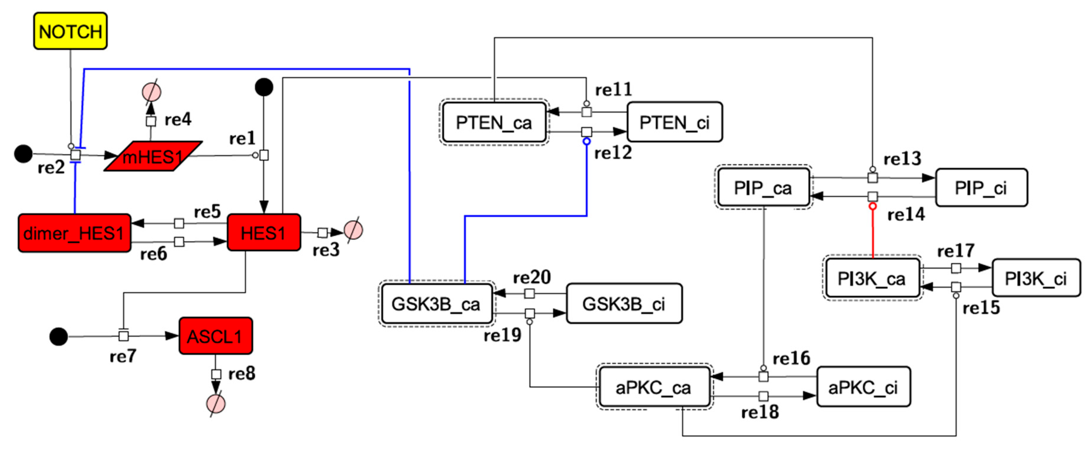 Processes 08 00166 g004 Processes 08 00166 g004