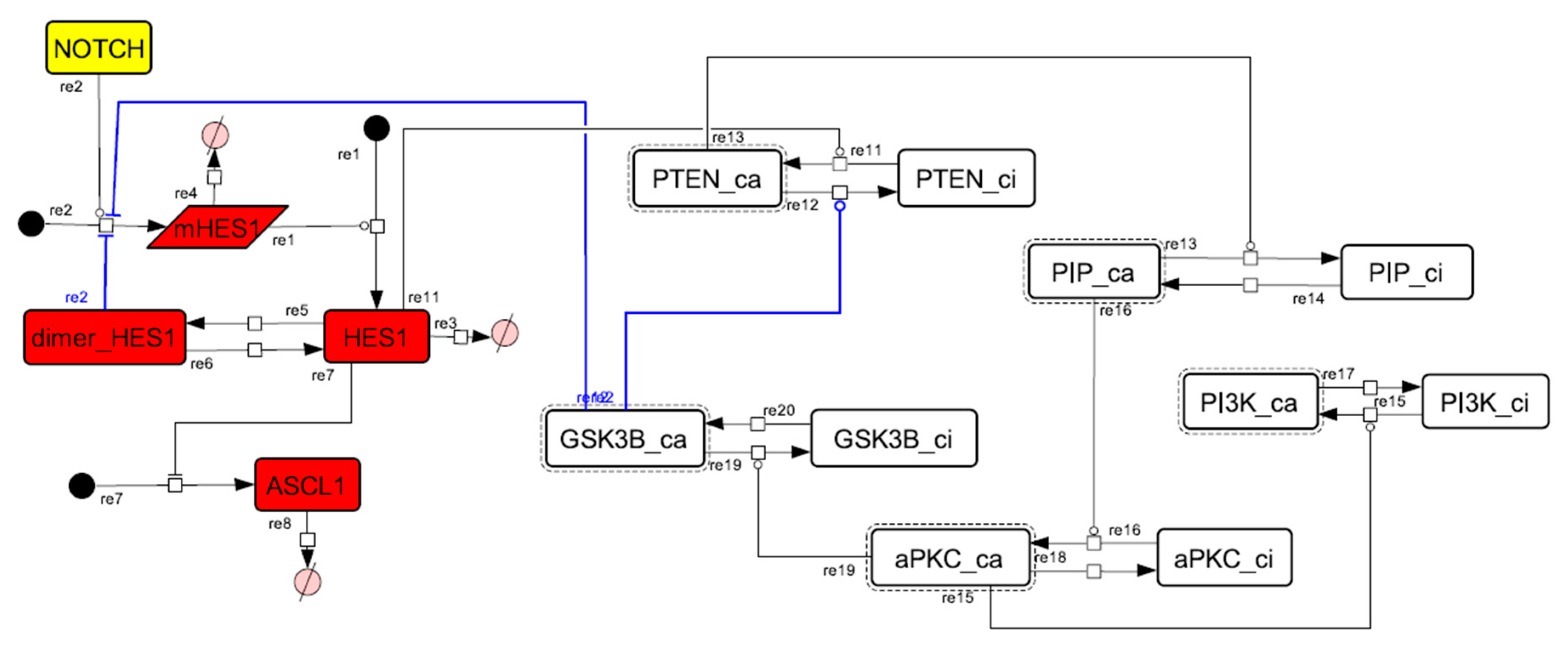 Processes 08 00166 g0a10 Processes 08 00166 g0a10