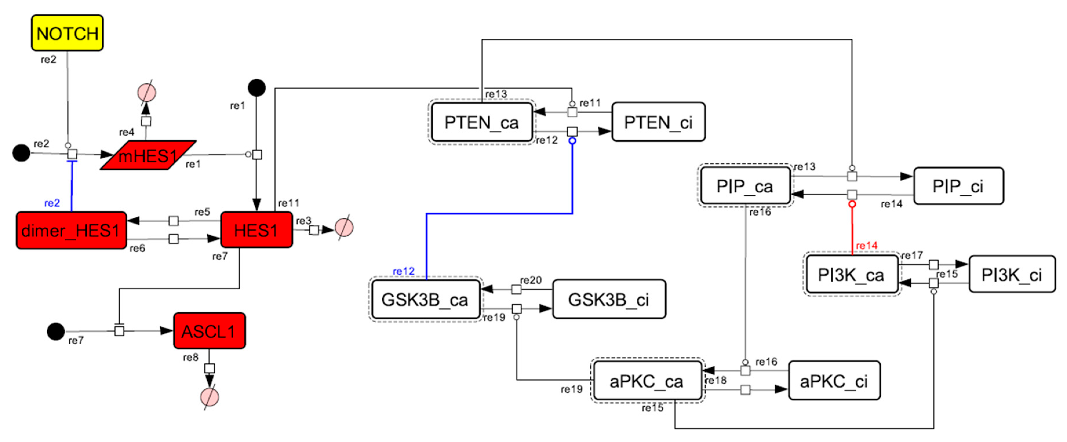 Processes 08 00166 g0a11 Processes 08 00166 g0a11
