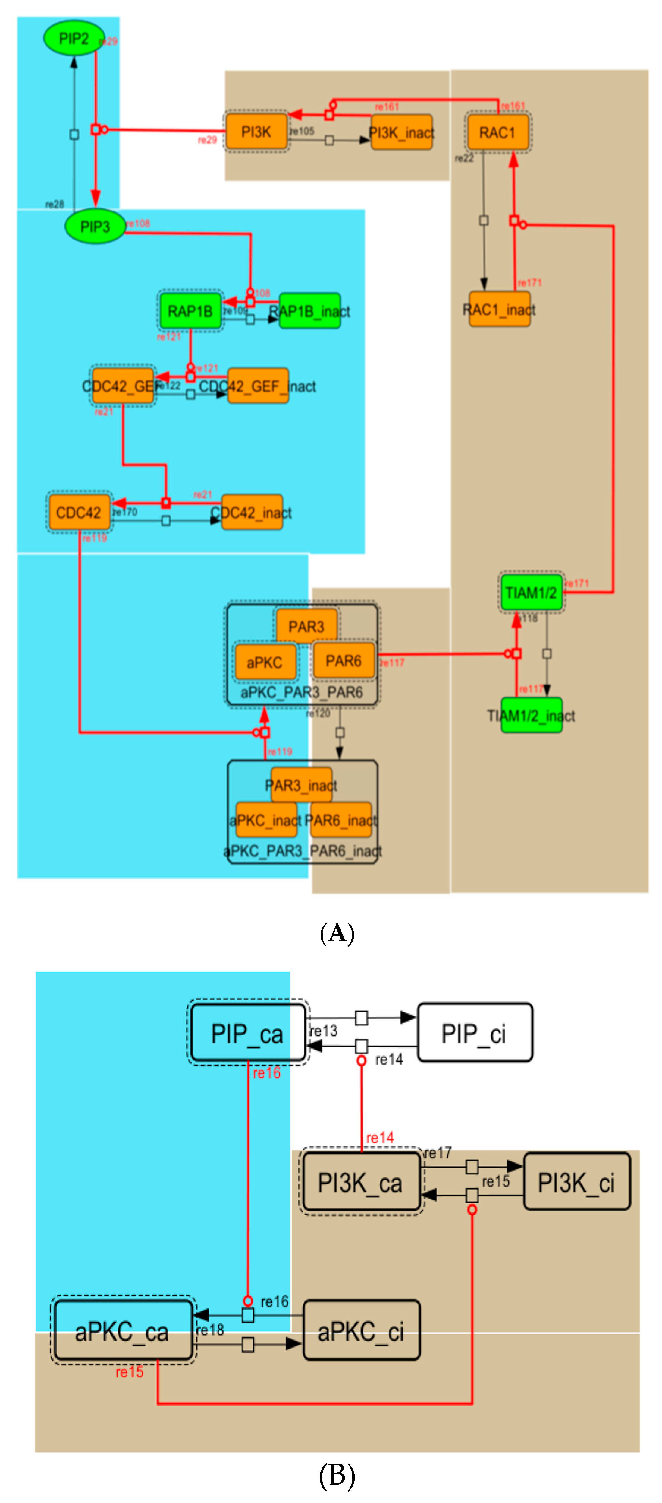 Processes 08 00166 g0a4 Processes 08 00166 g0a4