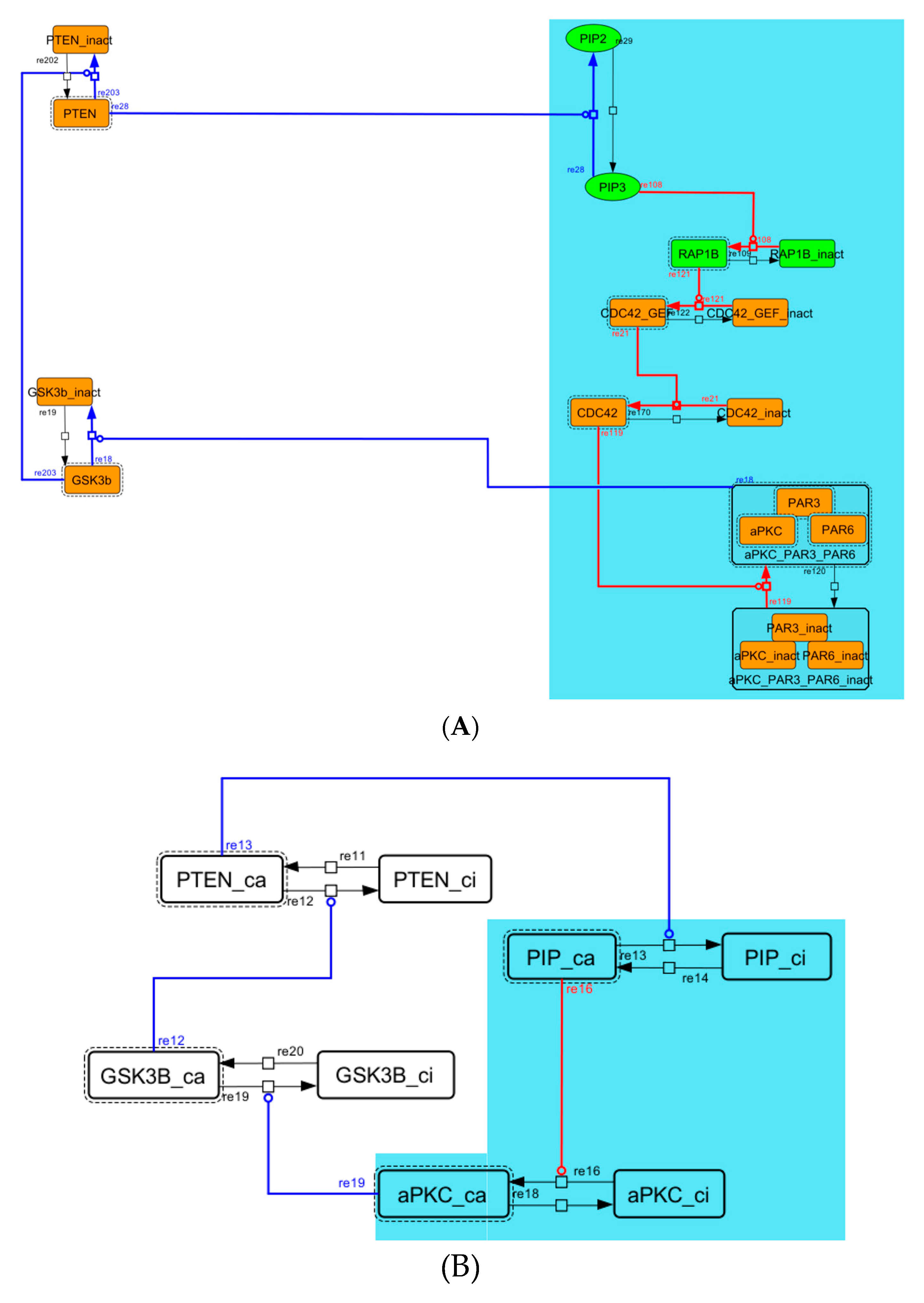 Processes 08 00166 g0a5 Processes 08 00166 g0a5