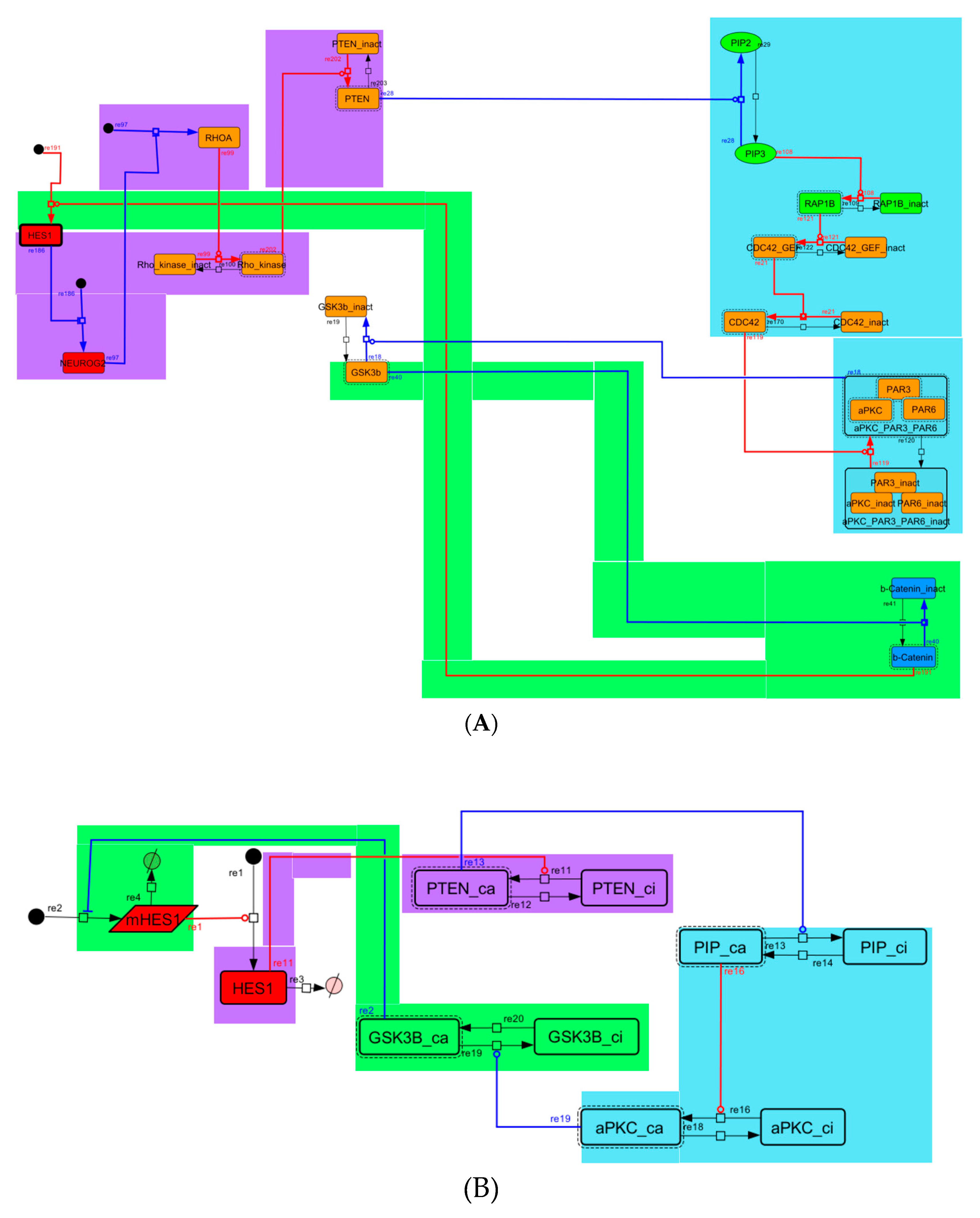 Processes 08 00166 g0a6 Processes 08 00166 g0a6