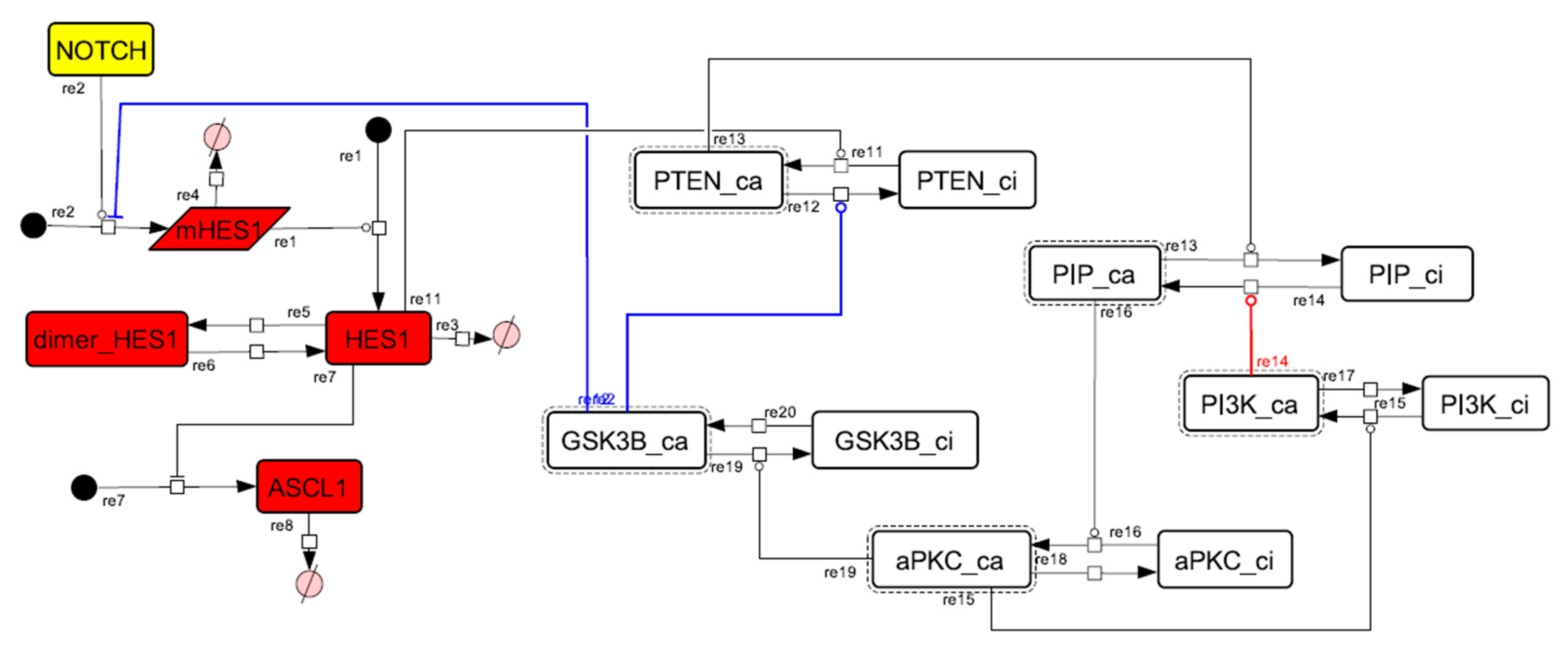 Processes 08 00166 g0a8 Processes 08 00166 g0a8