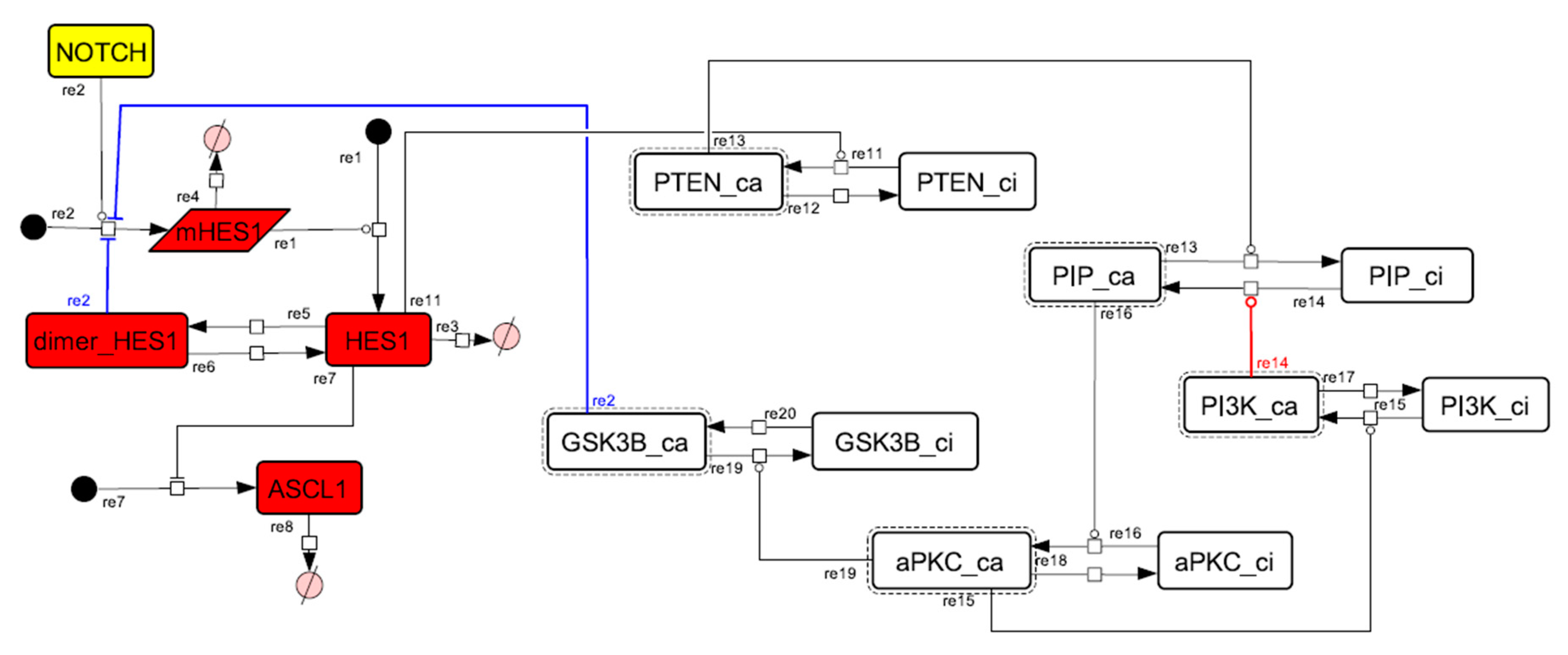 Processes 08 00166 g0a9 Processes 08 00166 g0a9