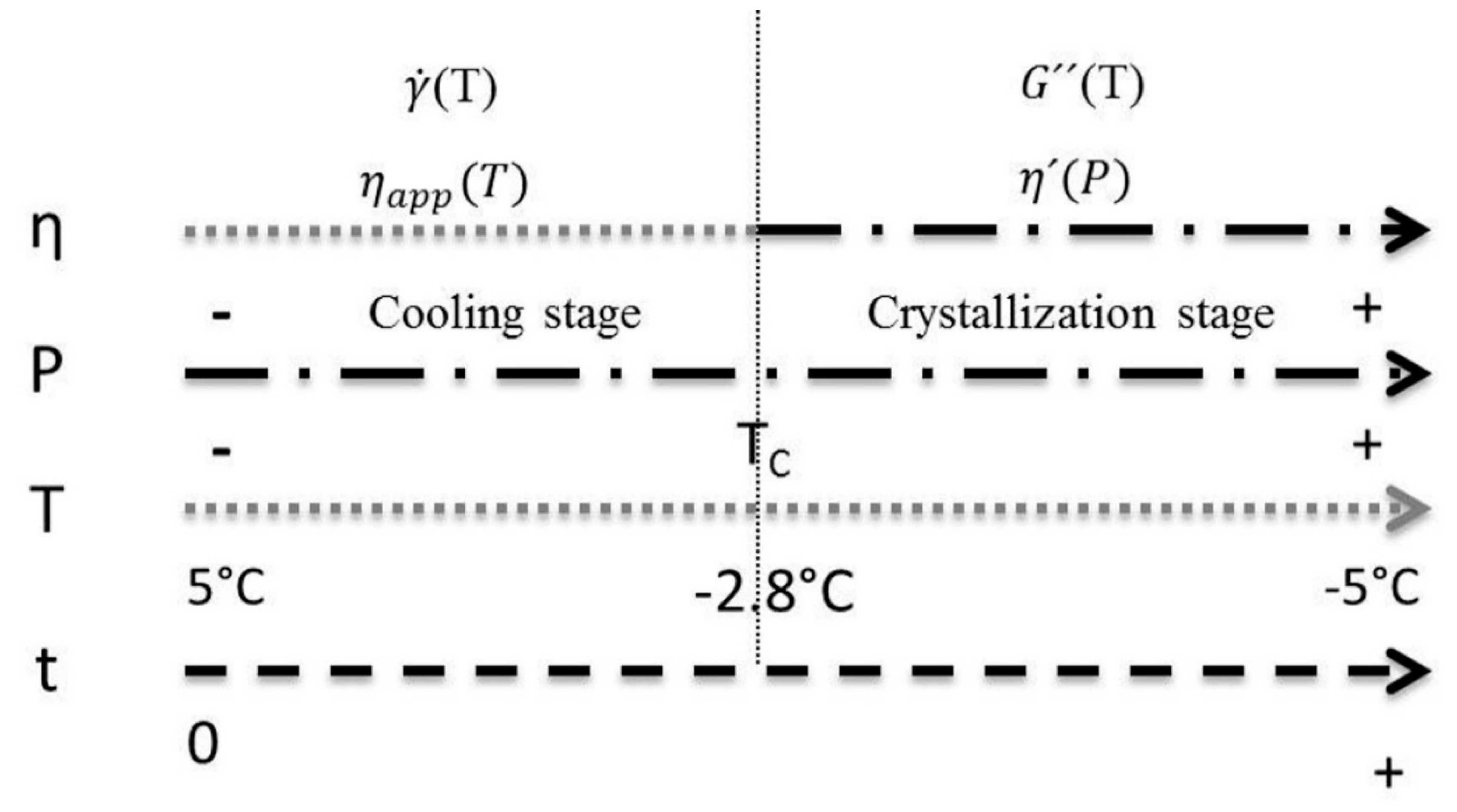 Processes 08 00167 g011 Processes 08 00167 g011