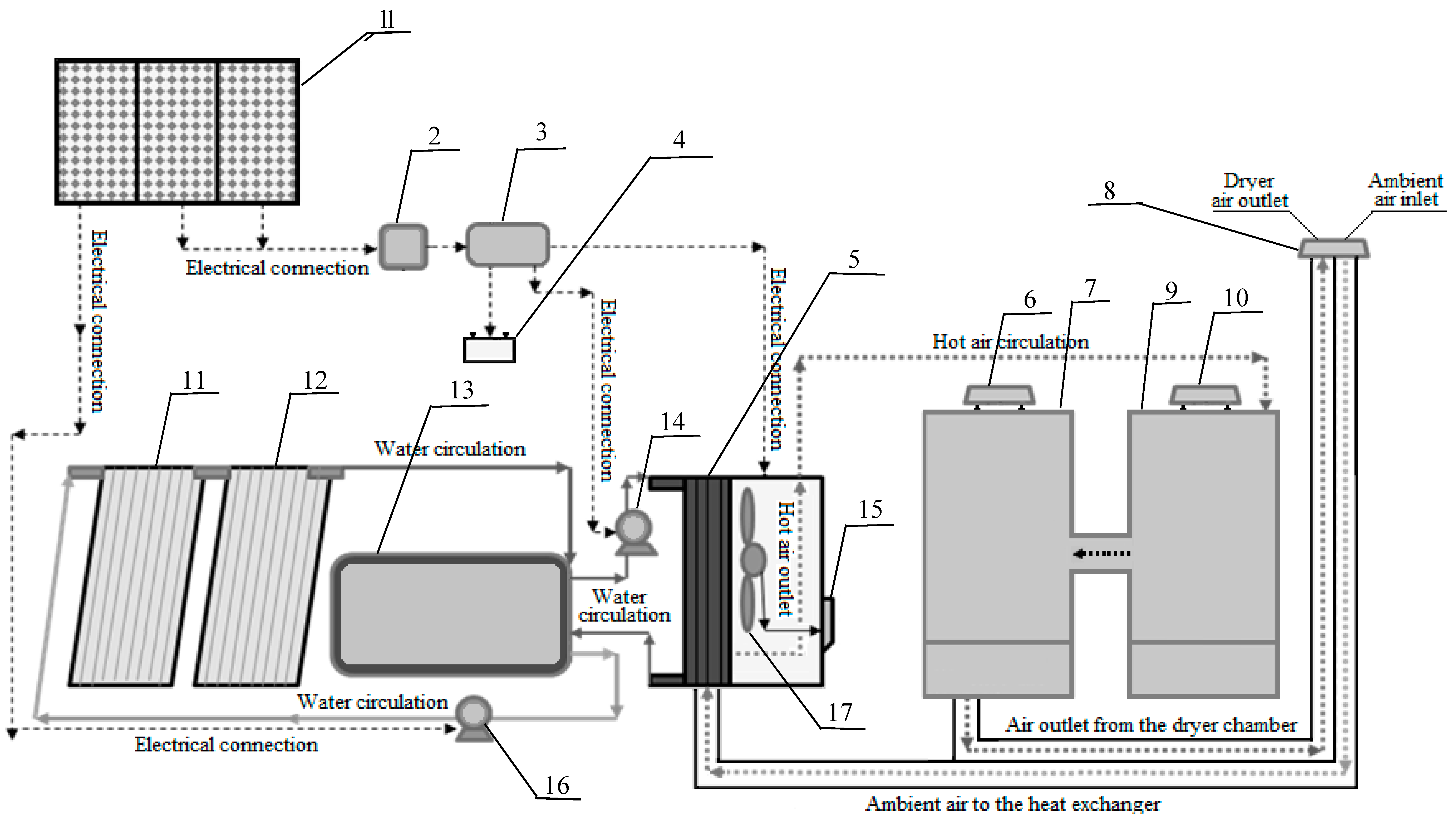 Processes 08 00168 g001 Processes 08 00168 g001