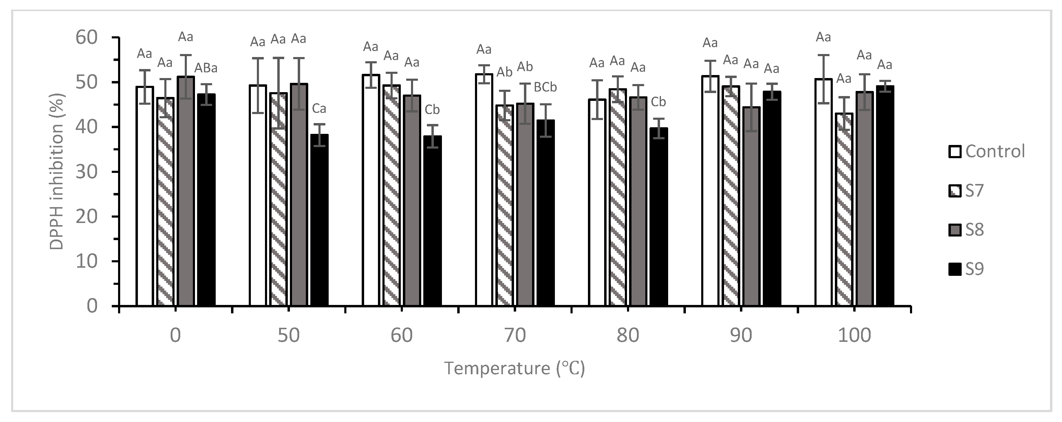 Processes 08 00172 g002 Processes 08 00172 g002