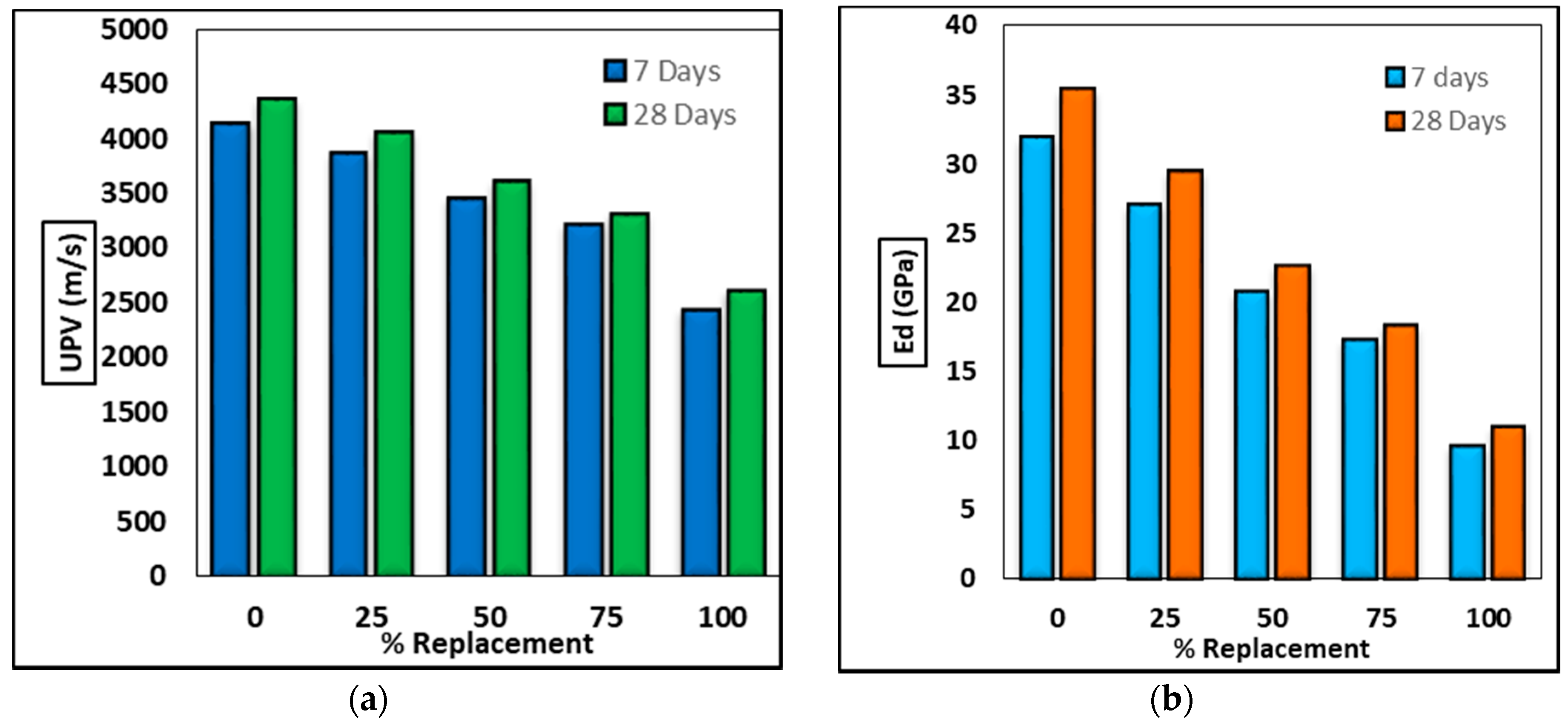 Processes 08 00174 g005 Processes 08 00174 g005