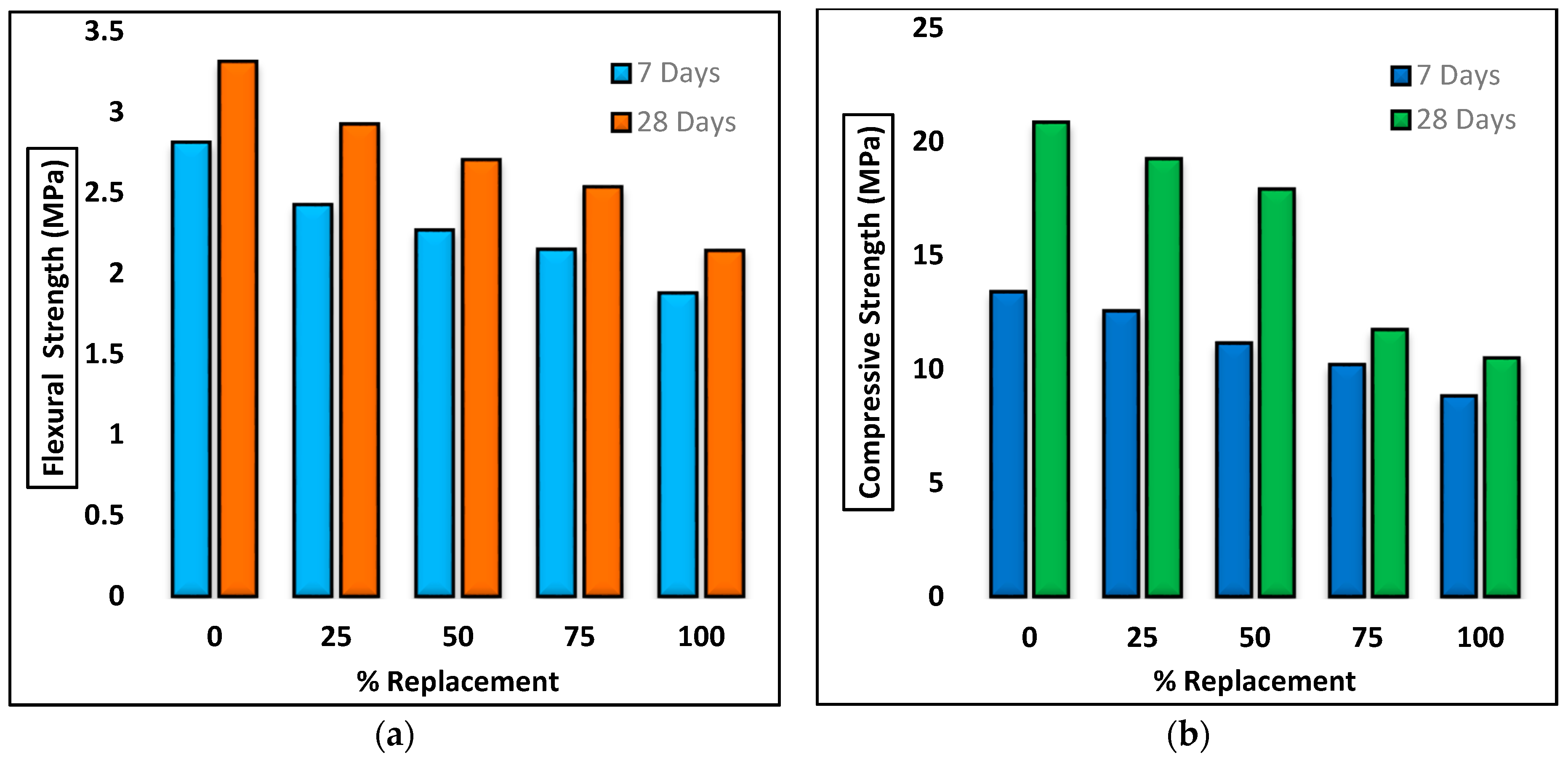 Processes 08 00174 g006 Processes 08 00174 g006