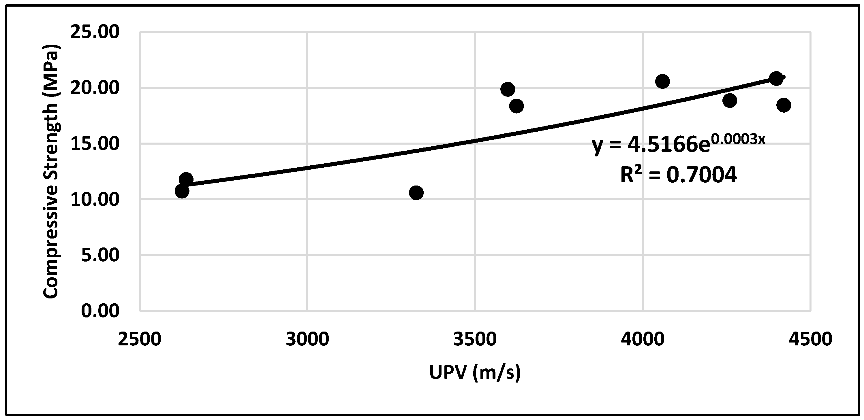 Processes 08 00174 g009 Processes 08 00174 g009