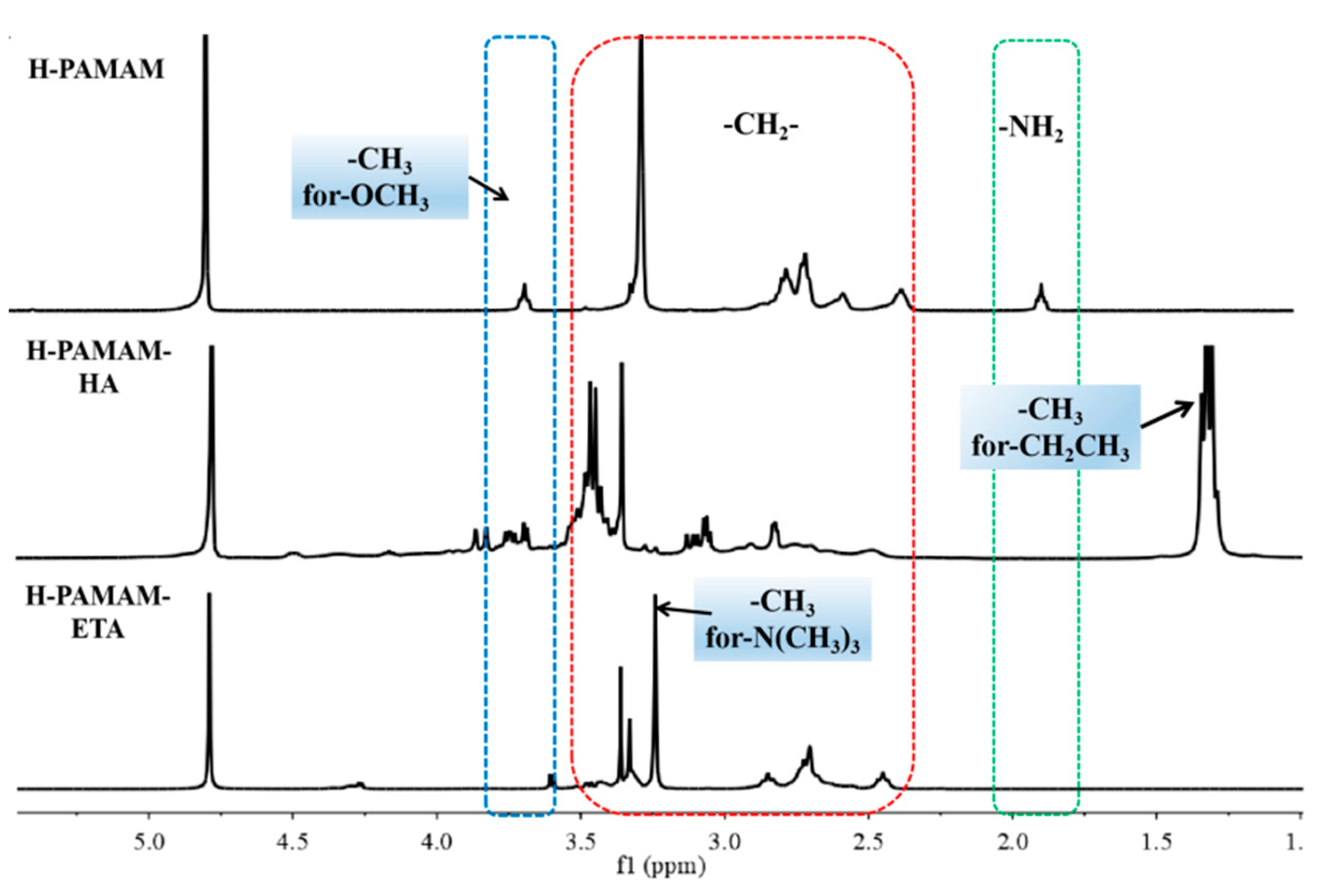 Processes 08 00176 g001