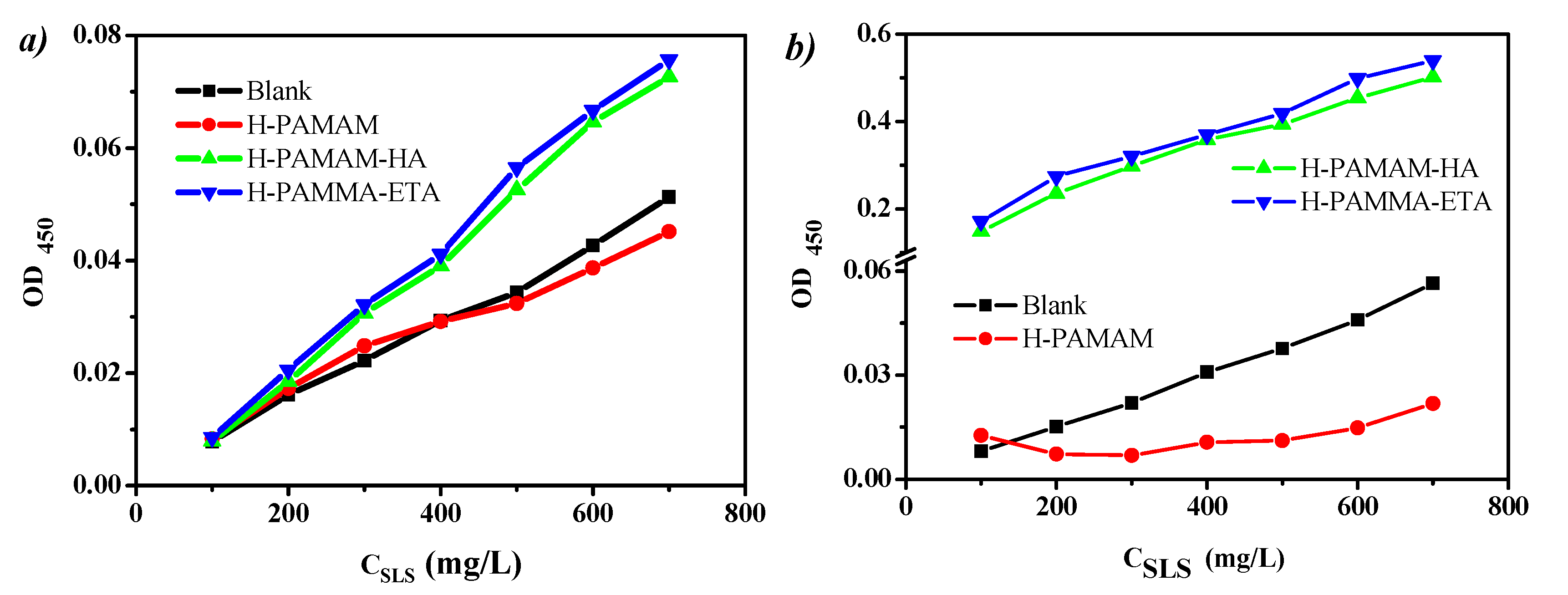 Processes 08 00176 g006