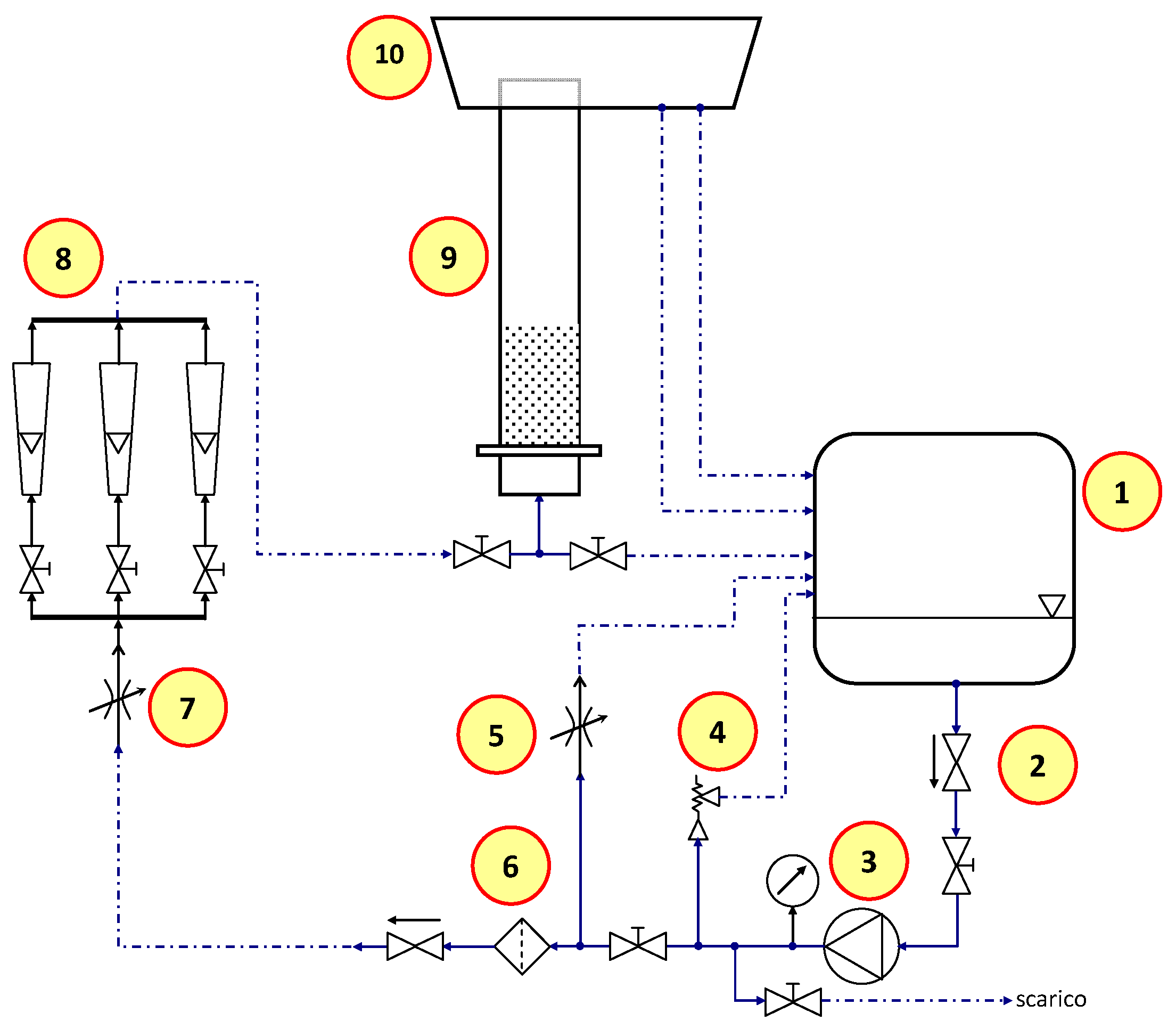 Processes 08 00177 g003