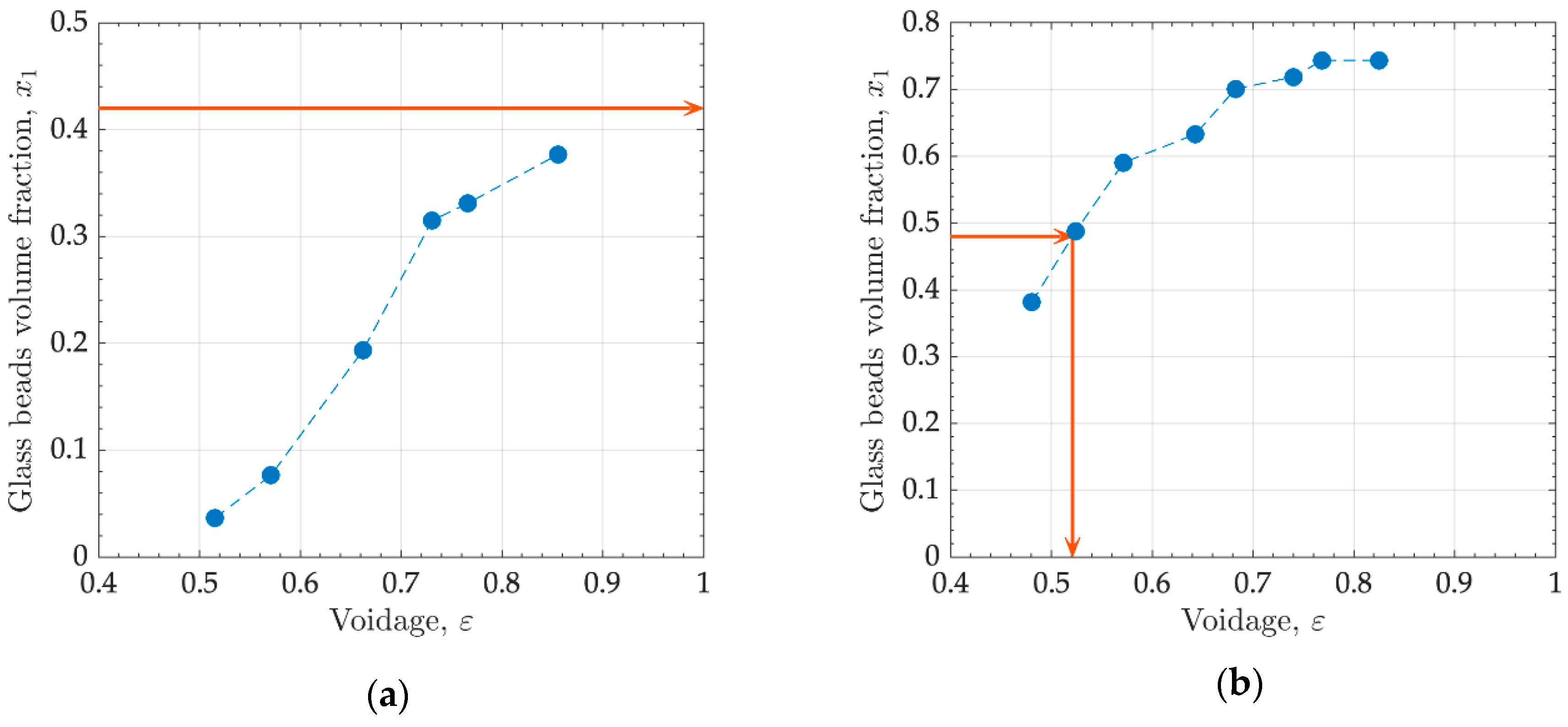 Processes 08 00177 g007
