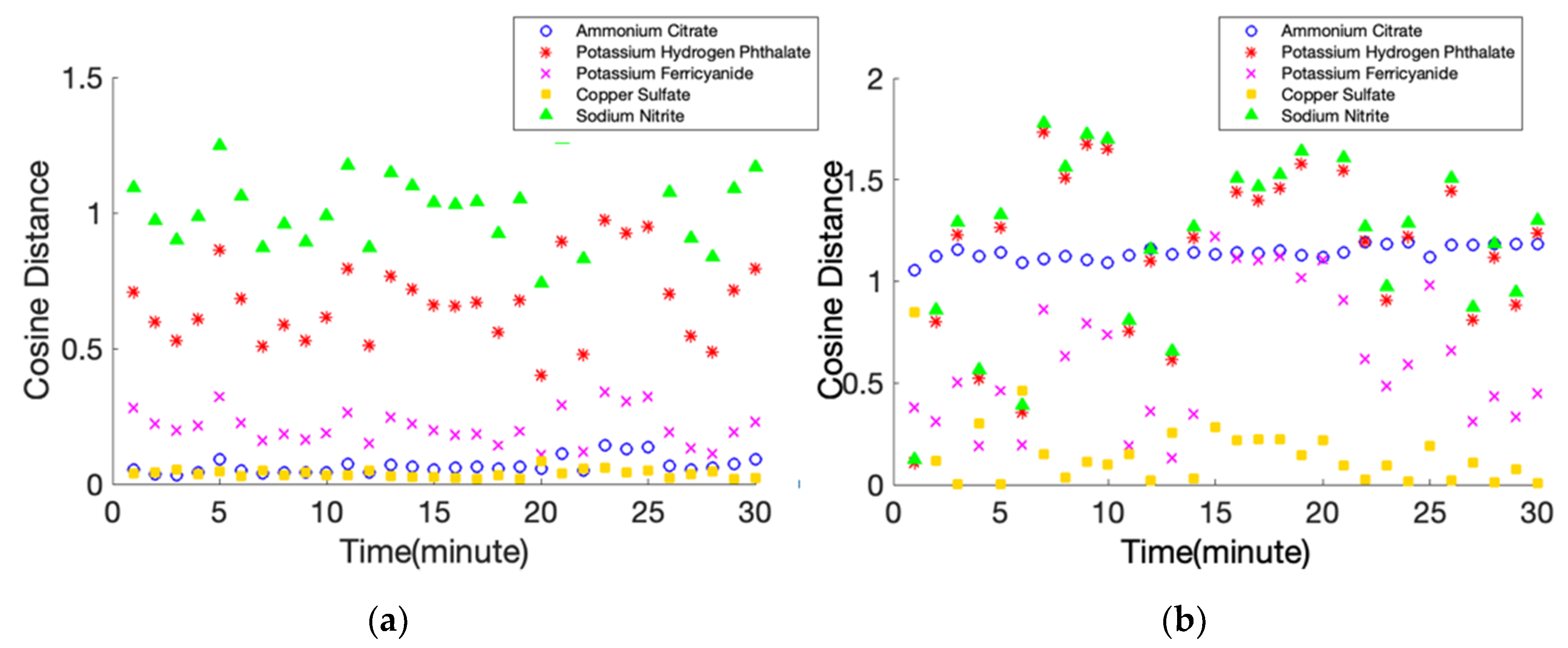 Processes 08 00178 g010 Processes 08 00178 g010