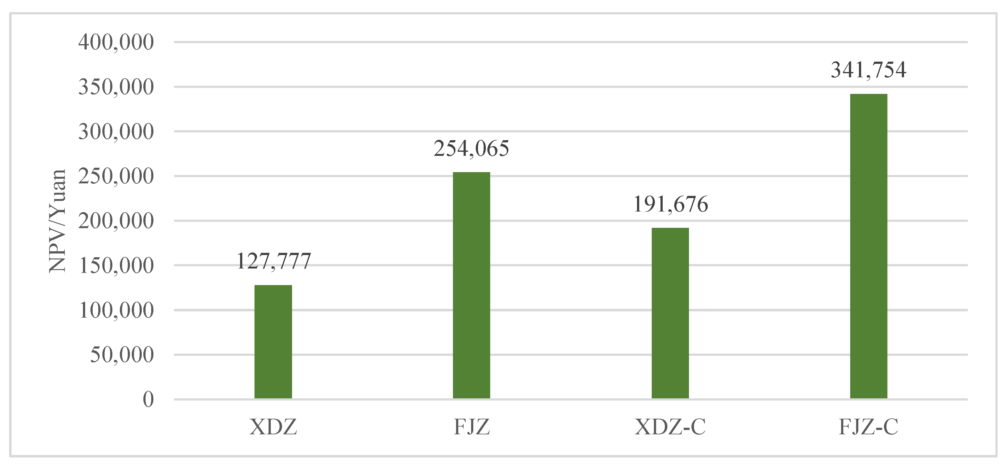 Processes 08 00180 g004