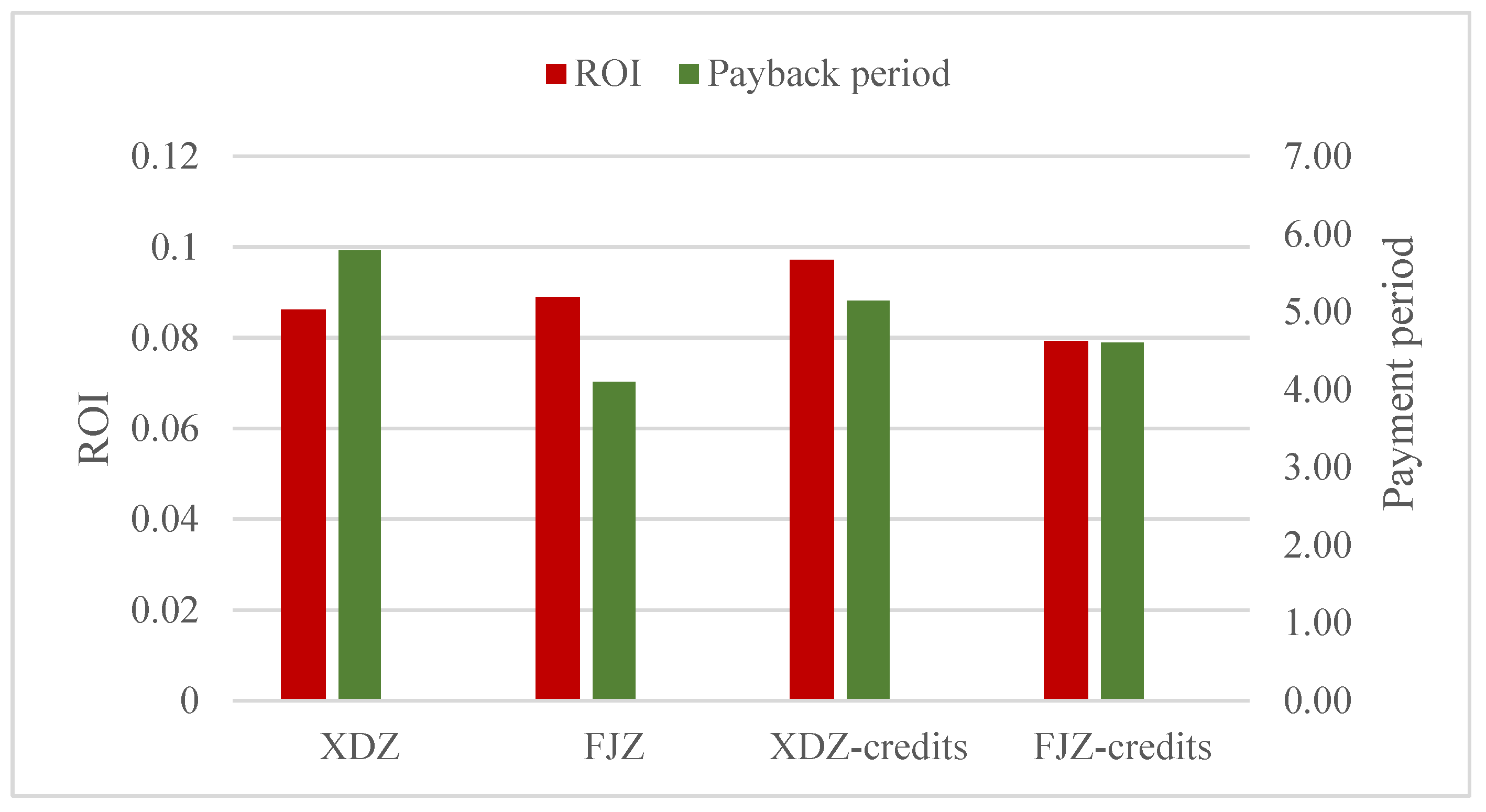 Processes 08 00180 g005