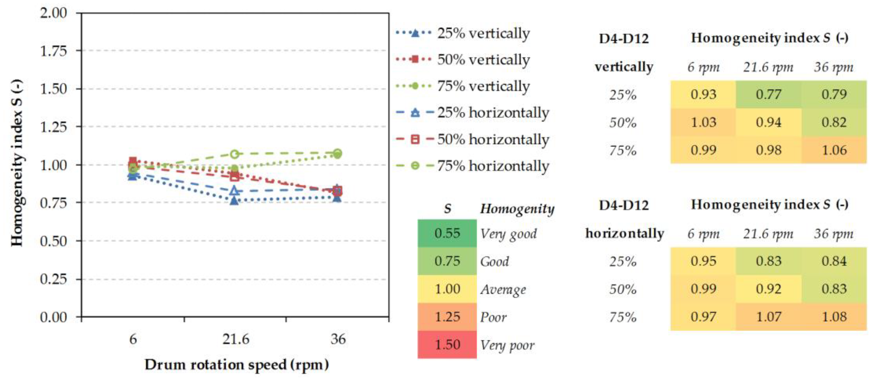 Processes 08 00184 g013