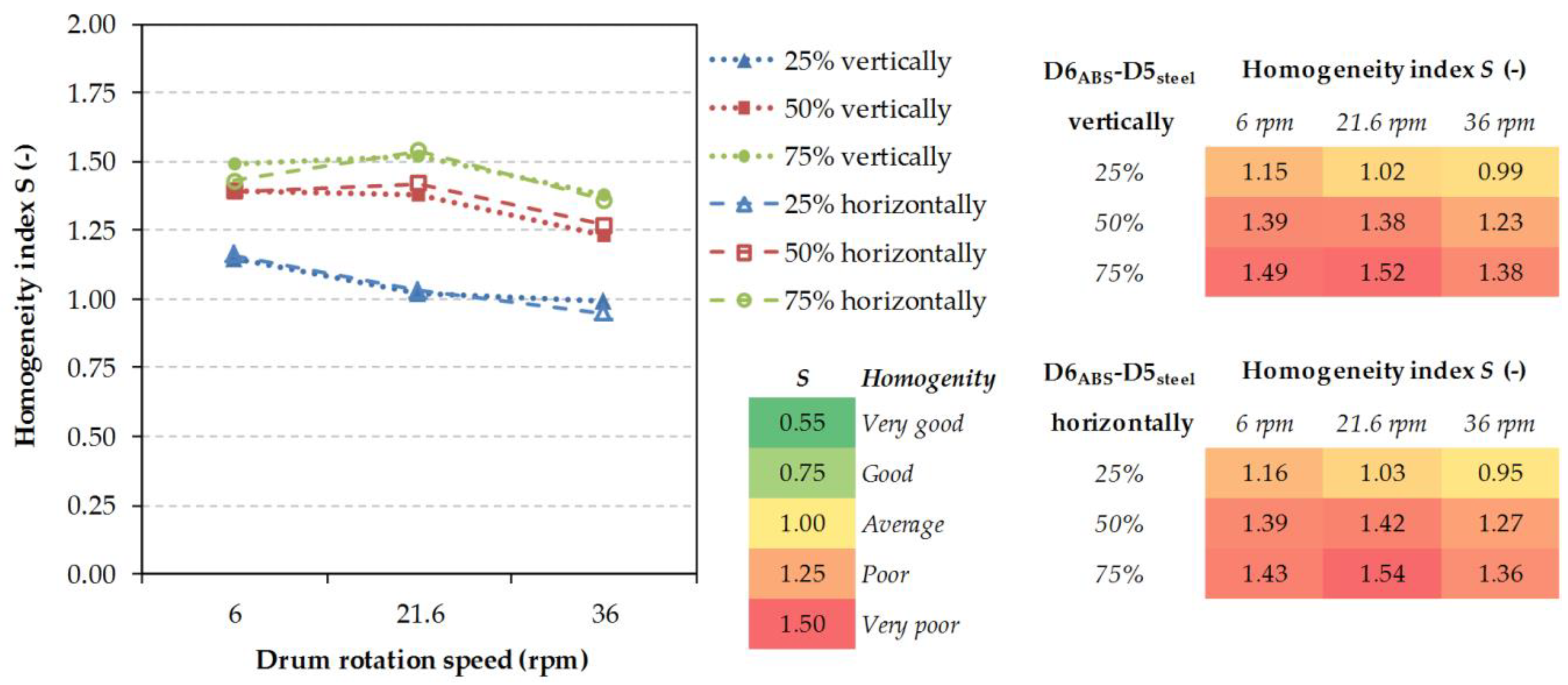 Processes 08 00184 g014