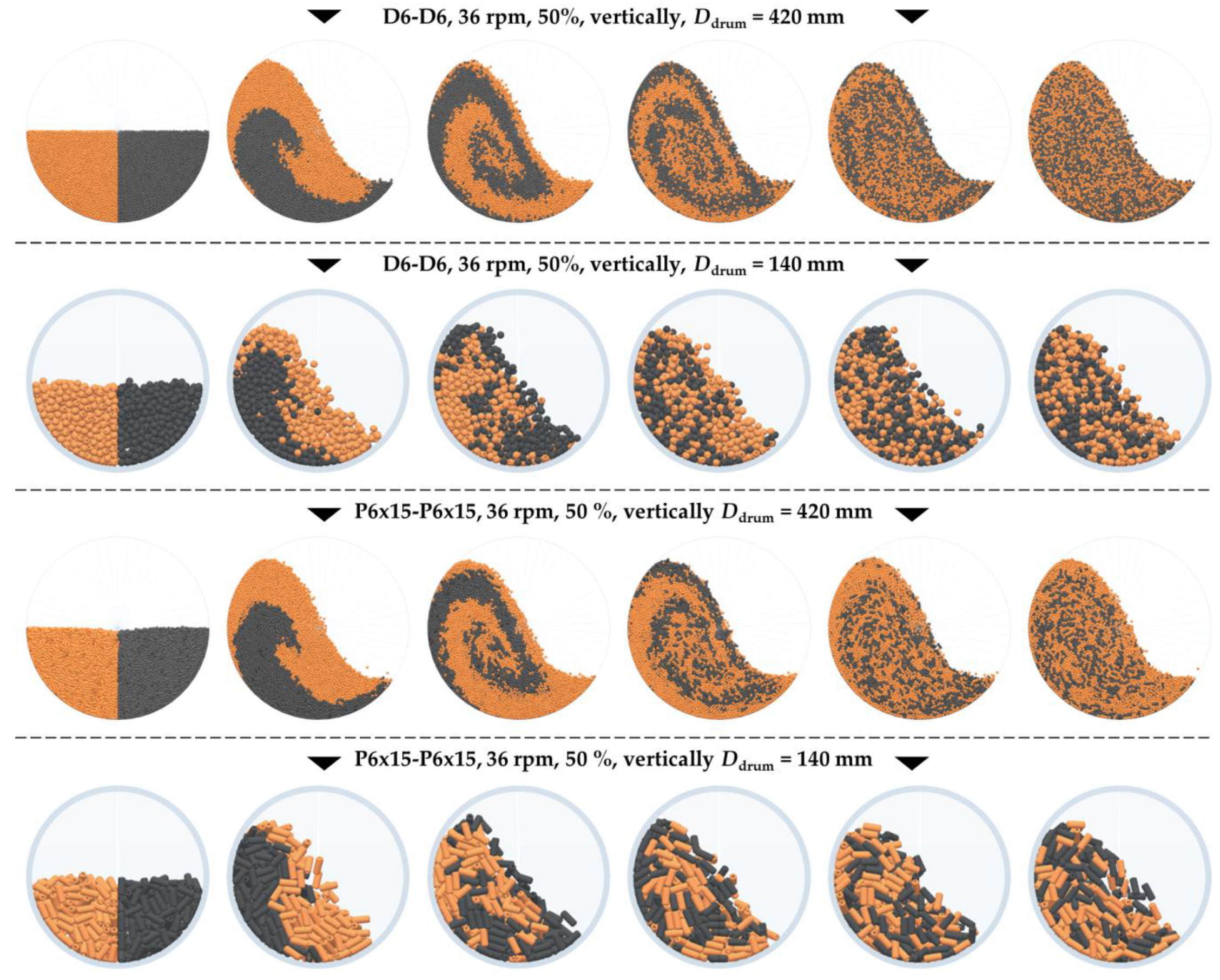 Processes 08 00184 g016