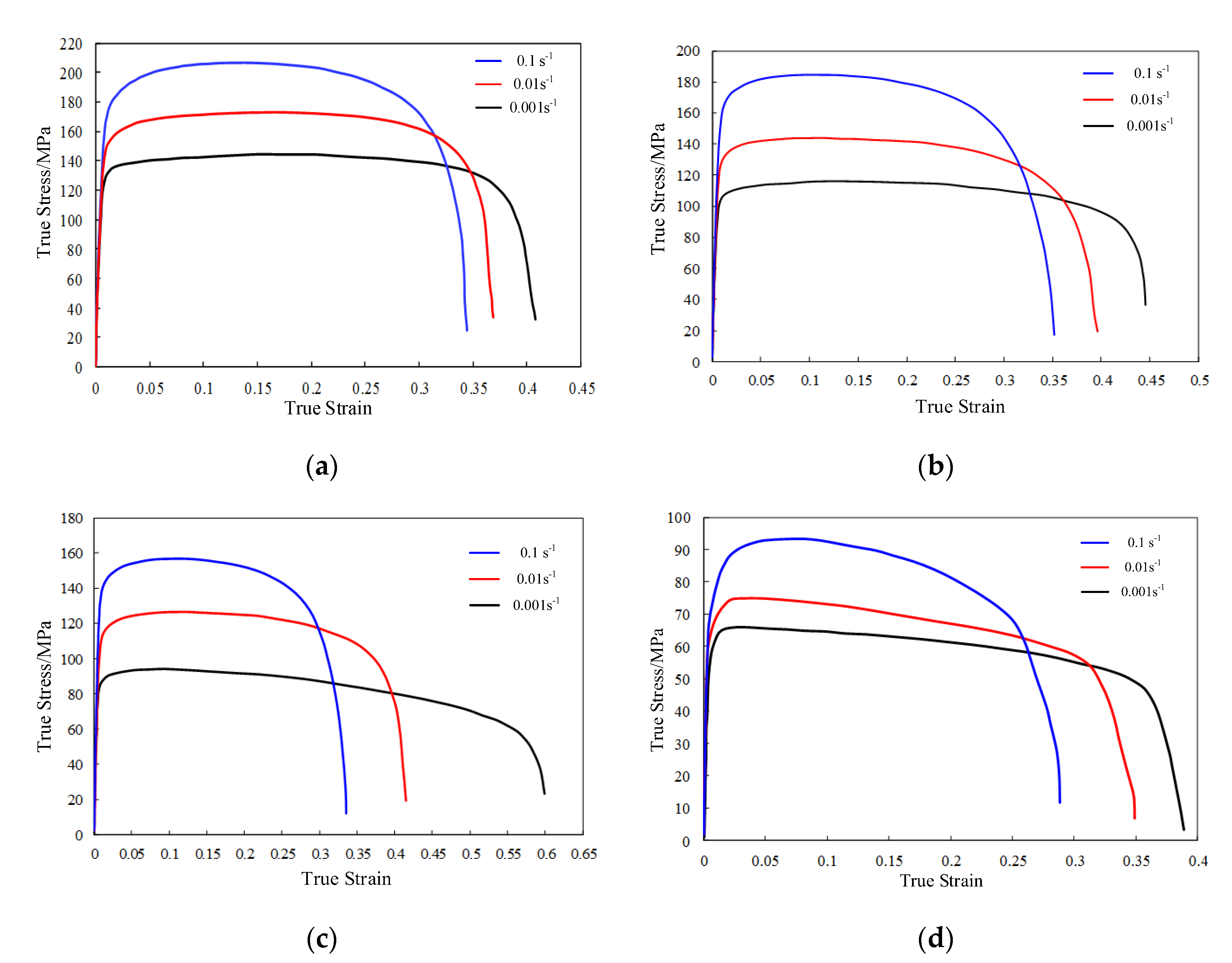 Processes 08 00186 g008