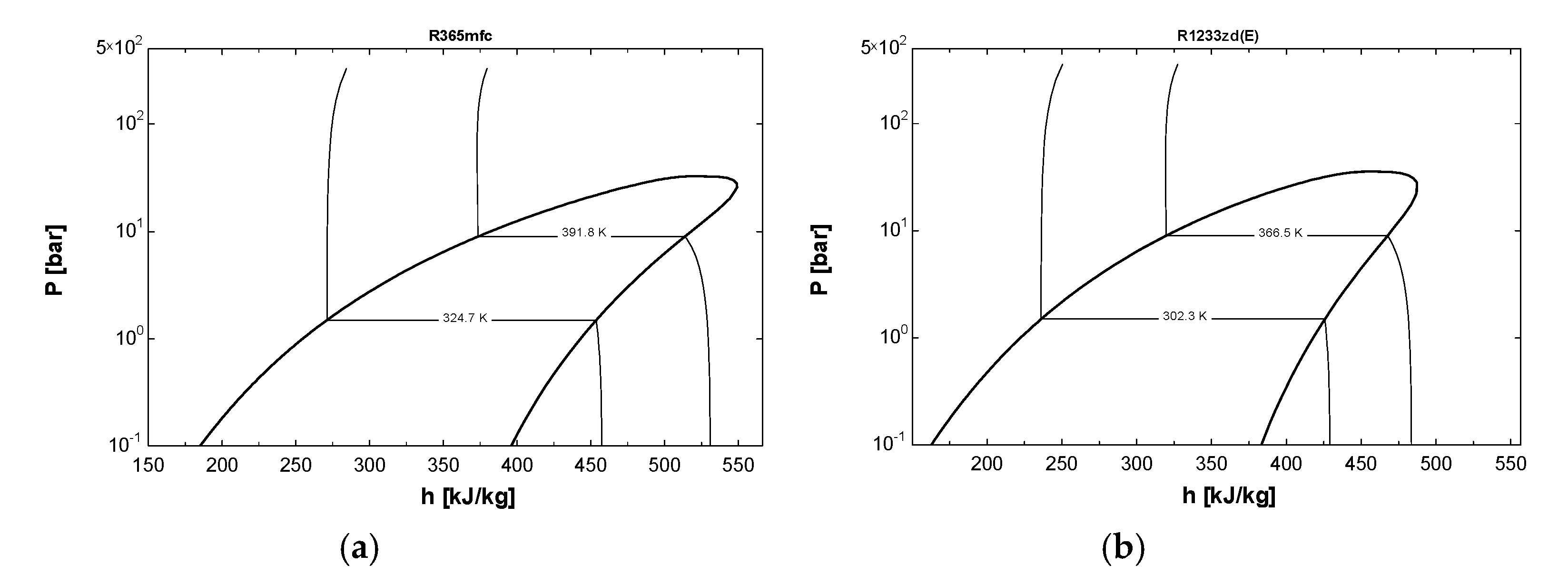 Processes 08 00187 g004 Processes 08 00187 g004