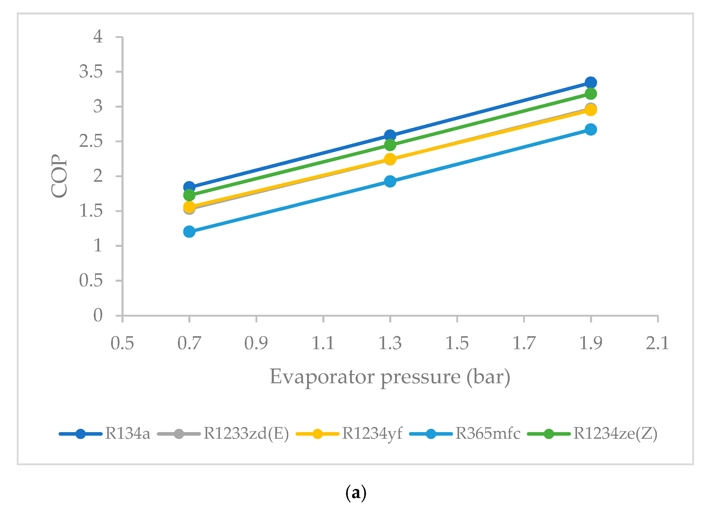 Processes 08 00187 g011a Processes 08 00187 g011a