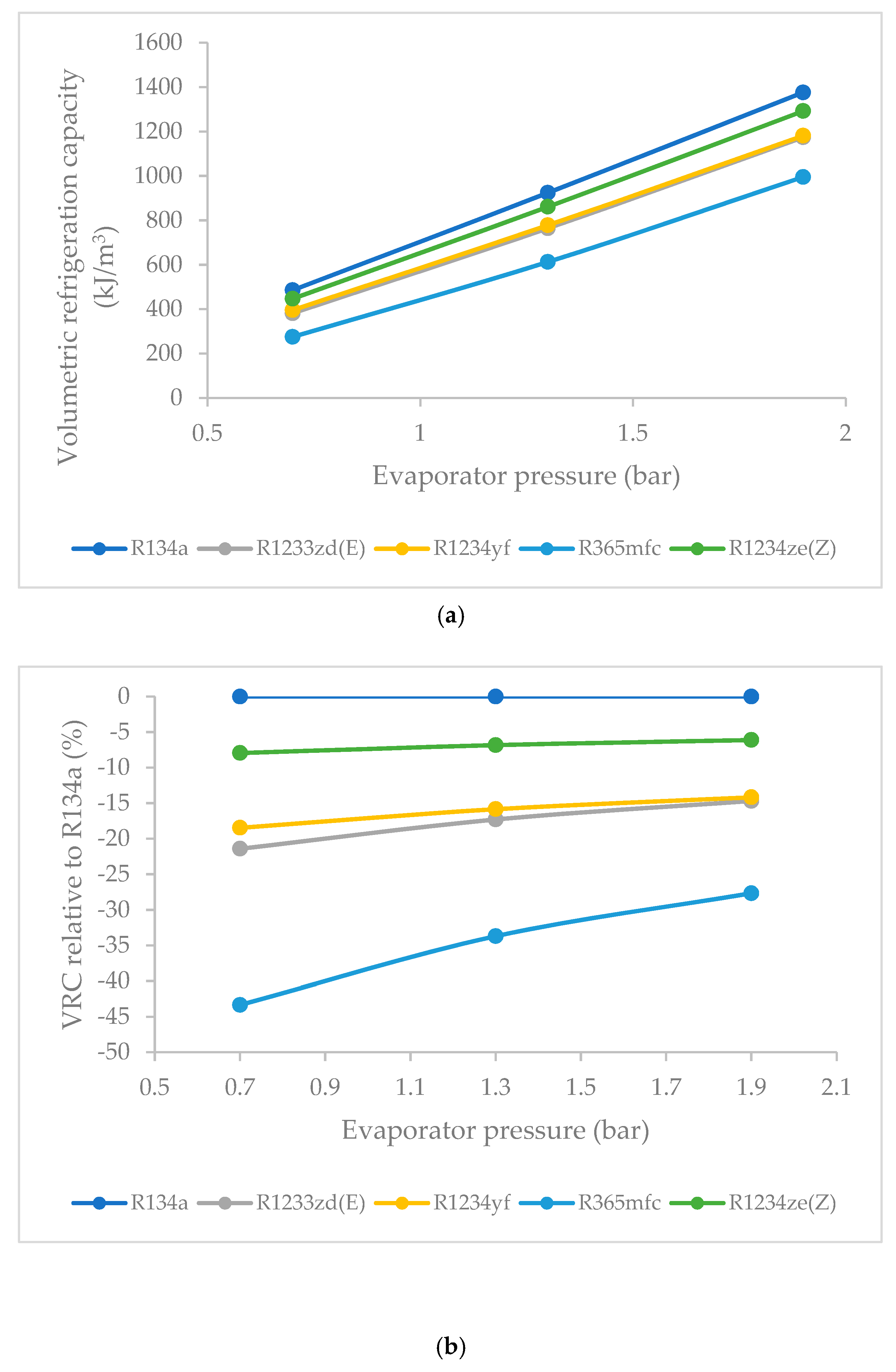 Processes 08 00187 g013 Processes 08 00187 g013