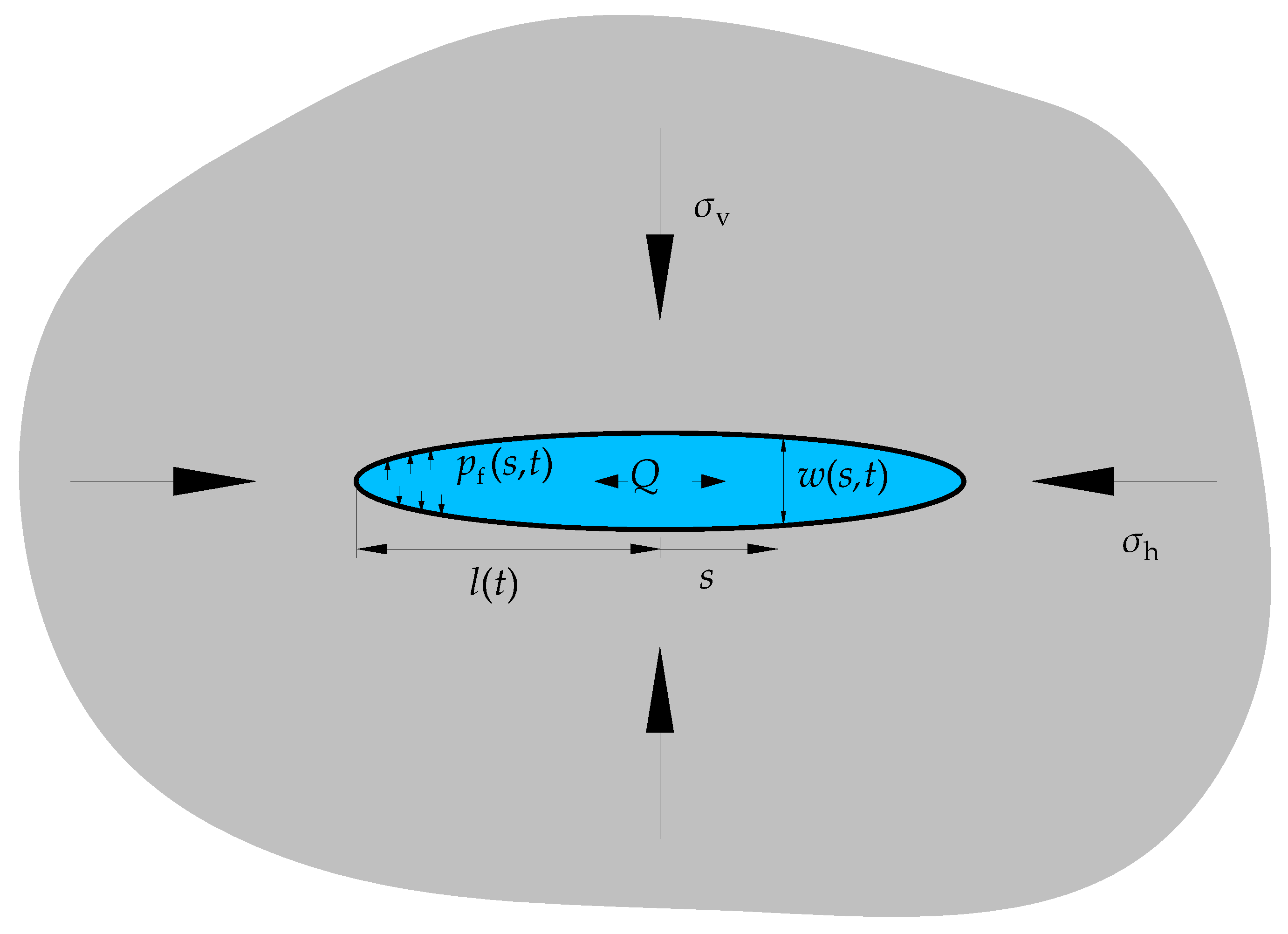 Processes 08 00189 g001 Processes 08 00189 g001