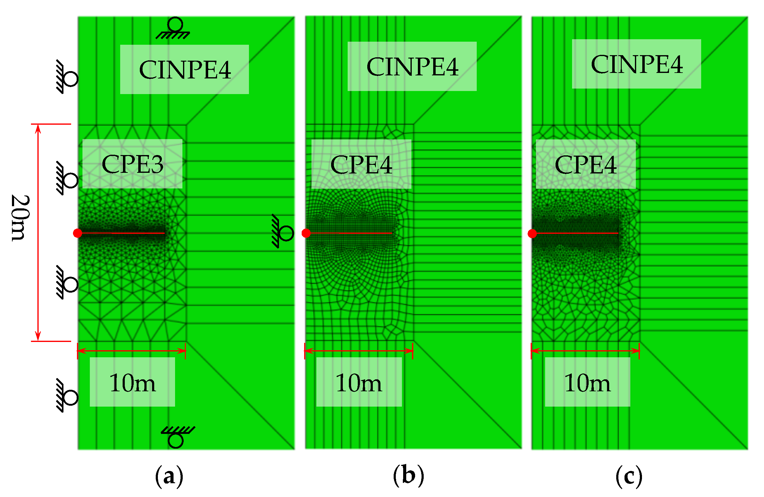 Processes 08 00189 g005 Processes 08 00189 g005
