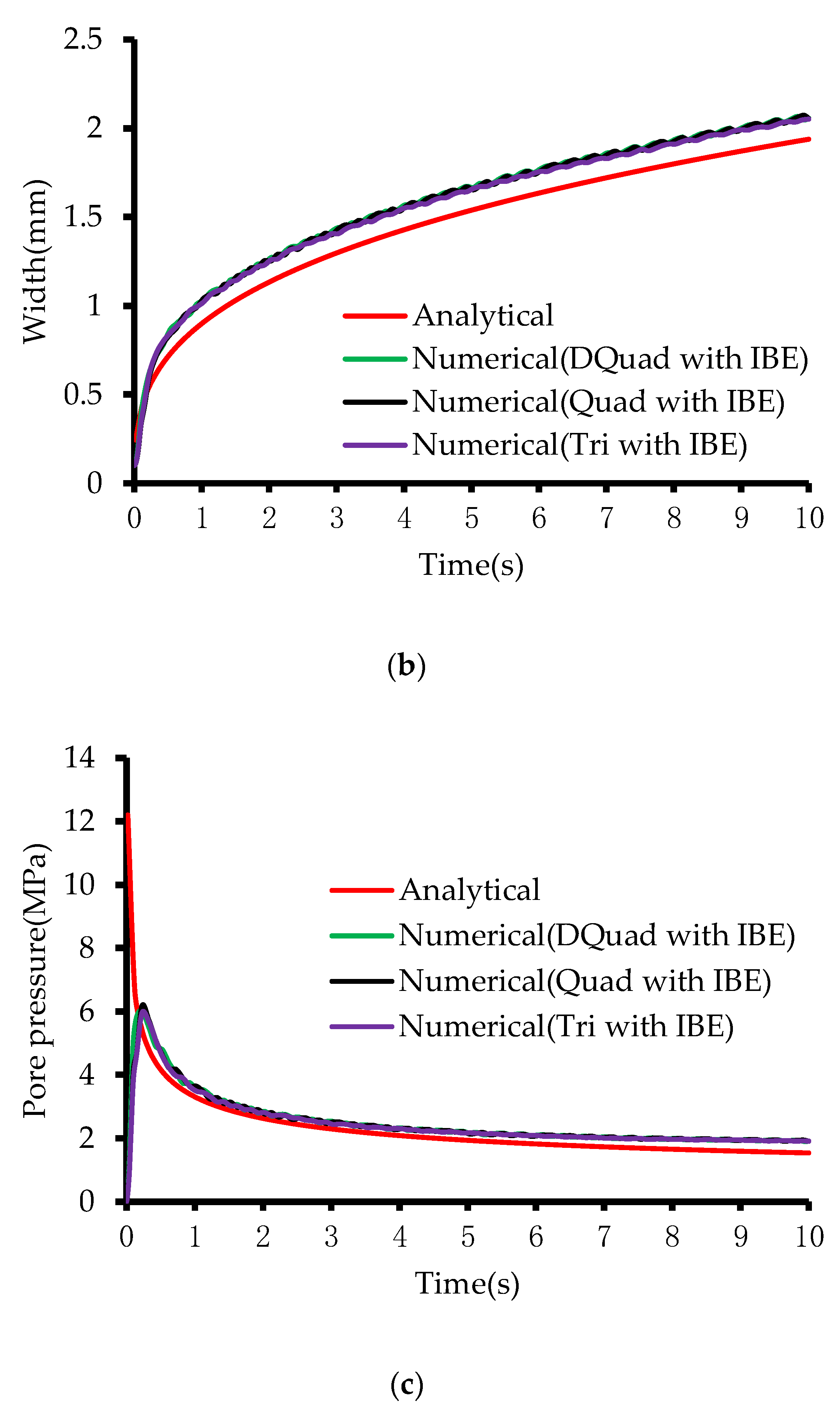Processes 08 00189 g006b Processes 08 00189 g006b