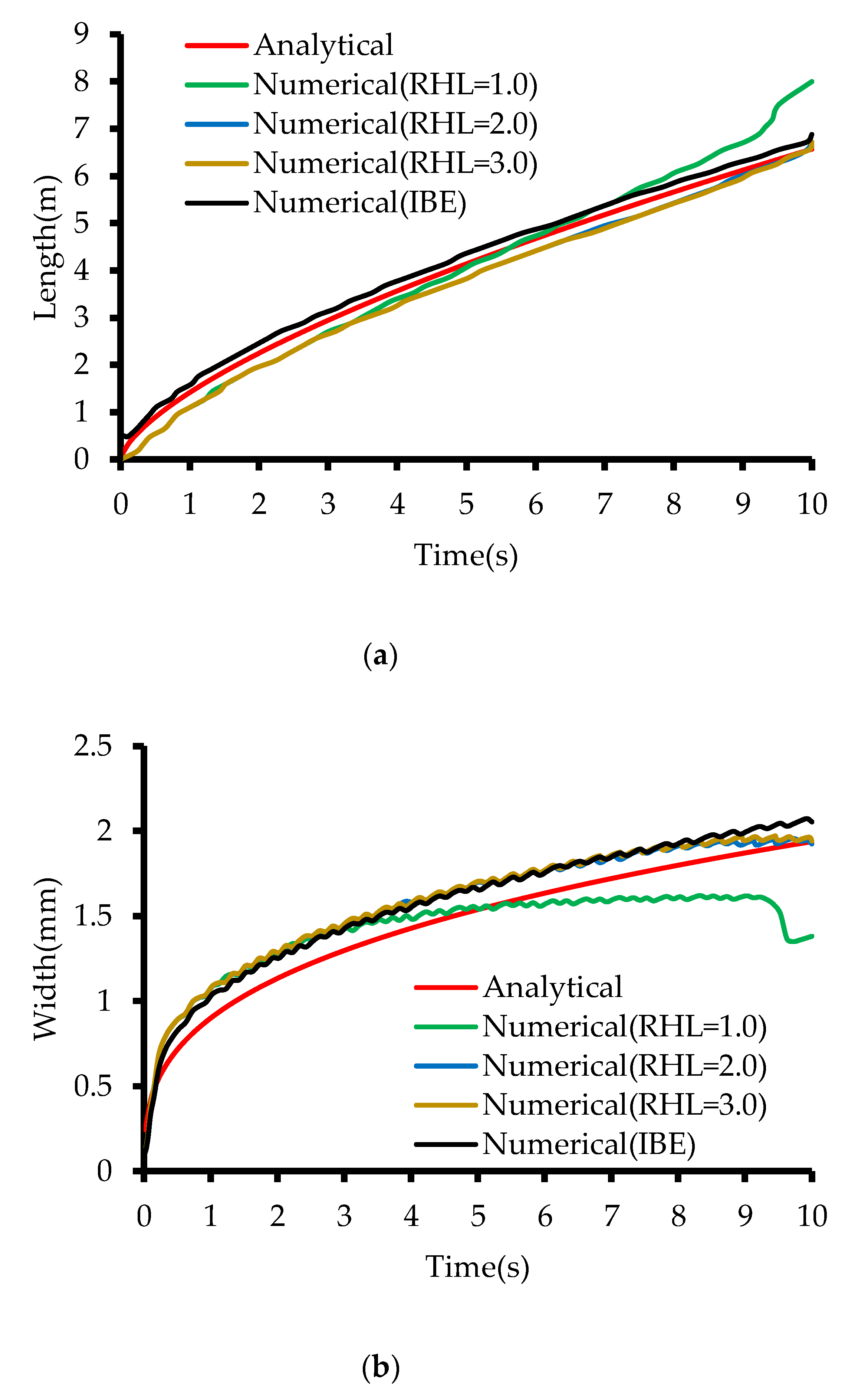 Processes 08 00189 g008a Processes 08 00189 g008a