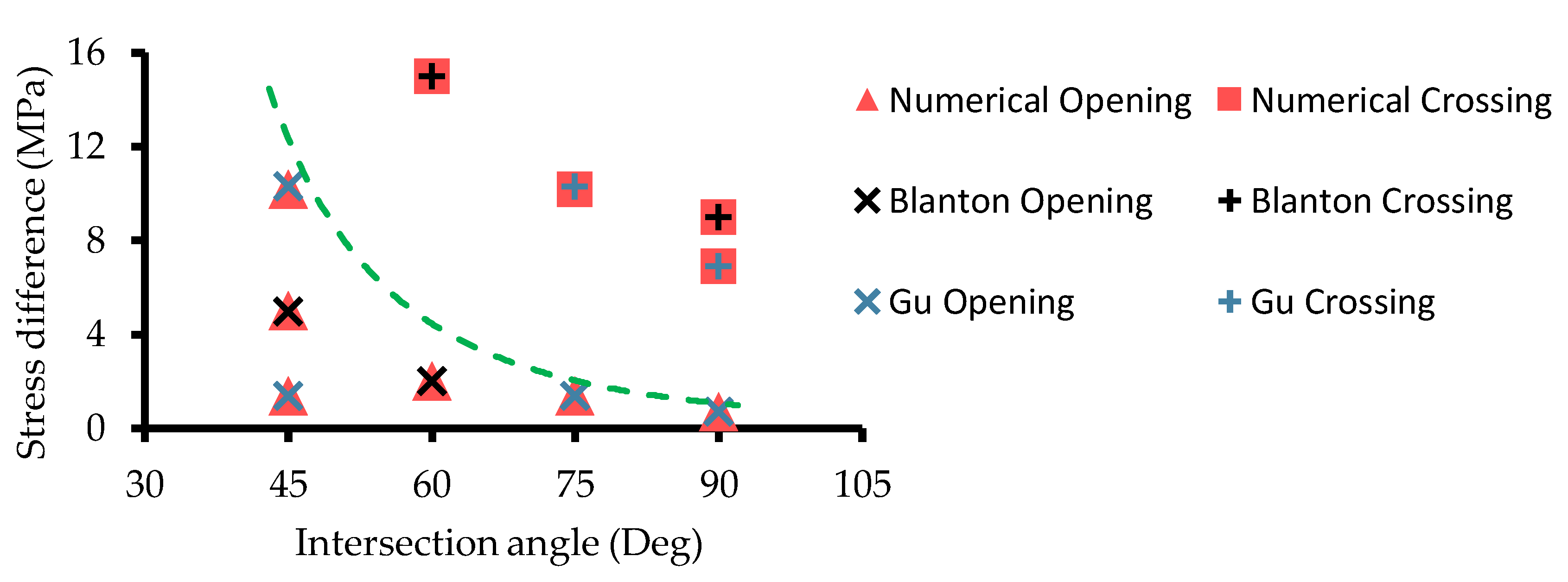 Processes 08 00189 g011 Processes 08 00189 g011