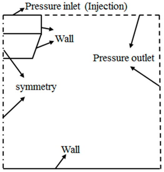 Numerical Analysis of Supersonic Impinging Jet Flows of