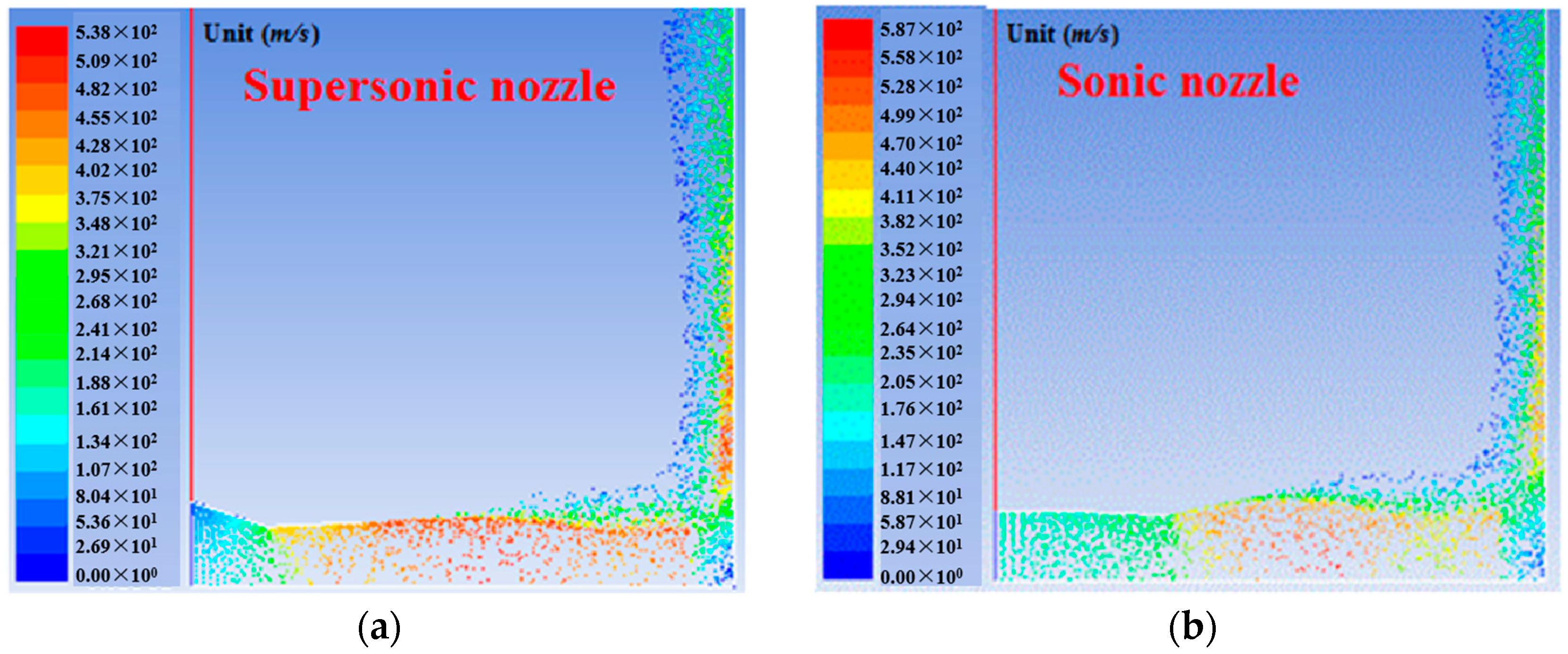 processes free full text numerical analysis of engineering computation paper pdf