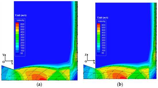 Numerical Analysis of Supersonic Impinging Jet Flows of
