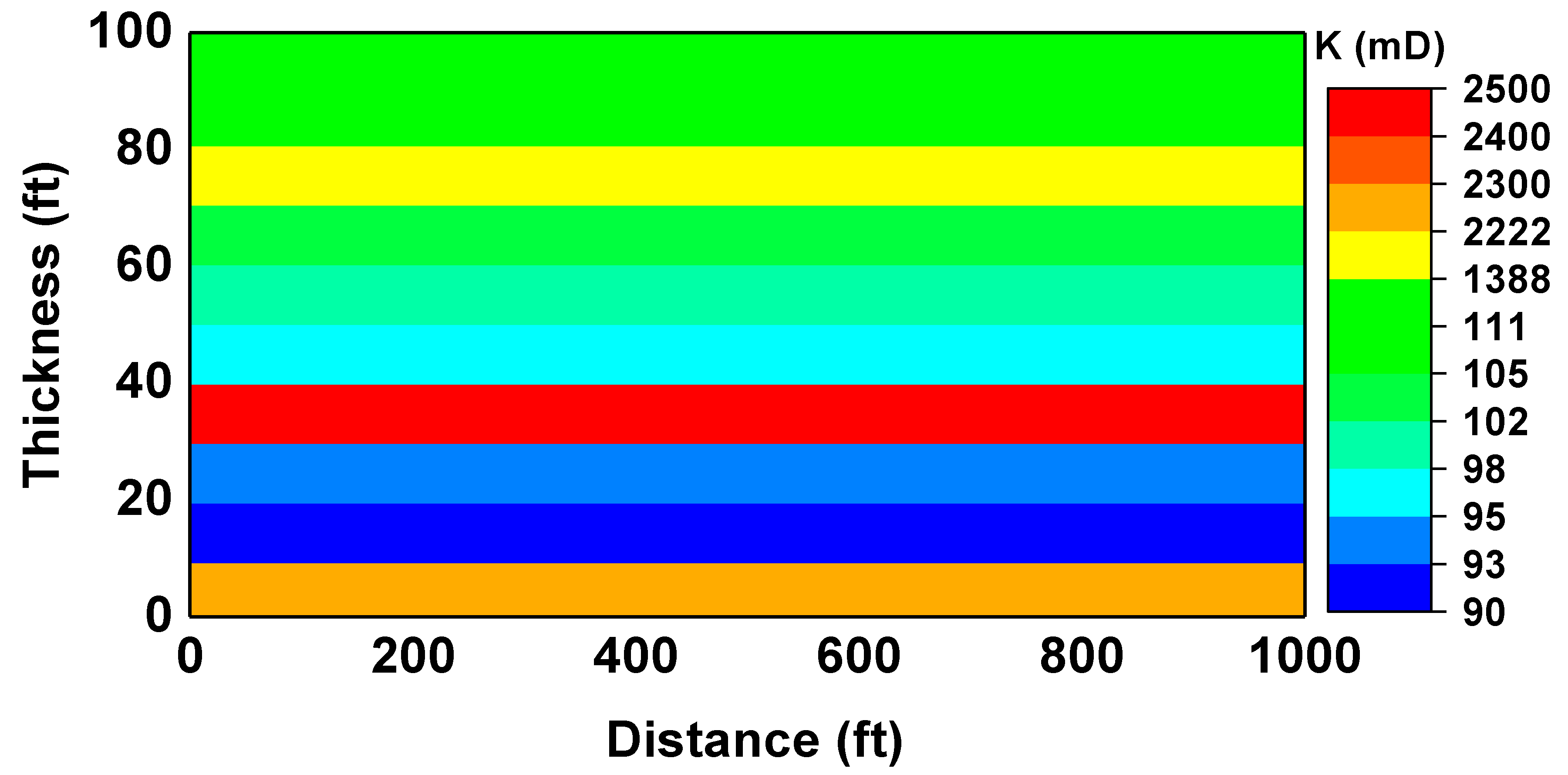 Processes 08 00197 g002 Processes 08 00197 g002
