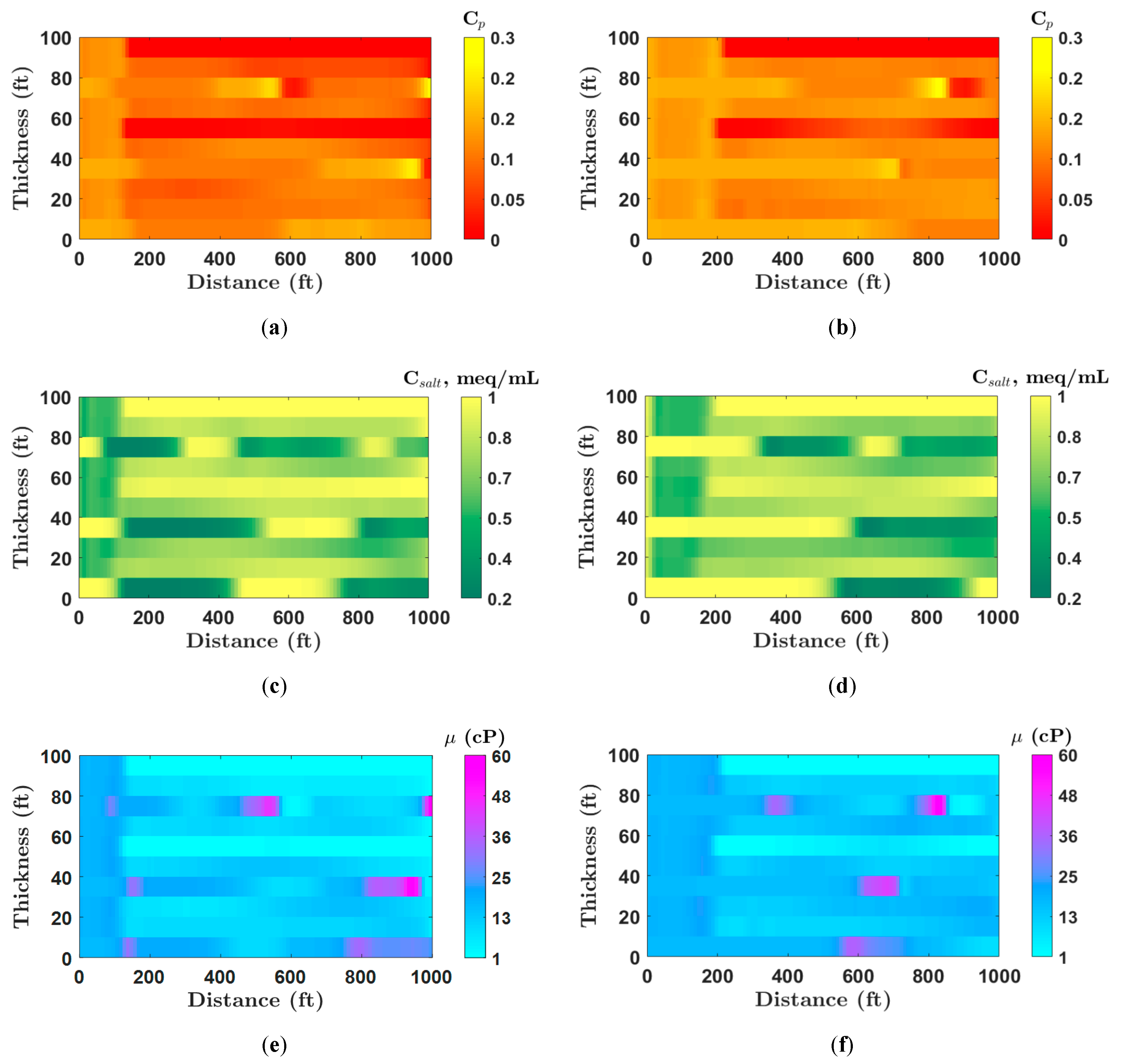 Processes 08 00197 g007 Processes 08 00197 g007