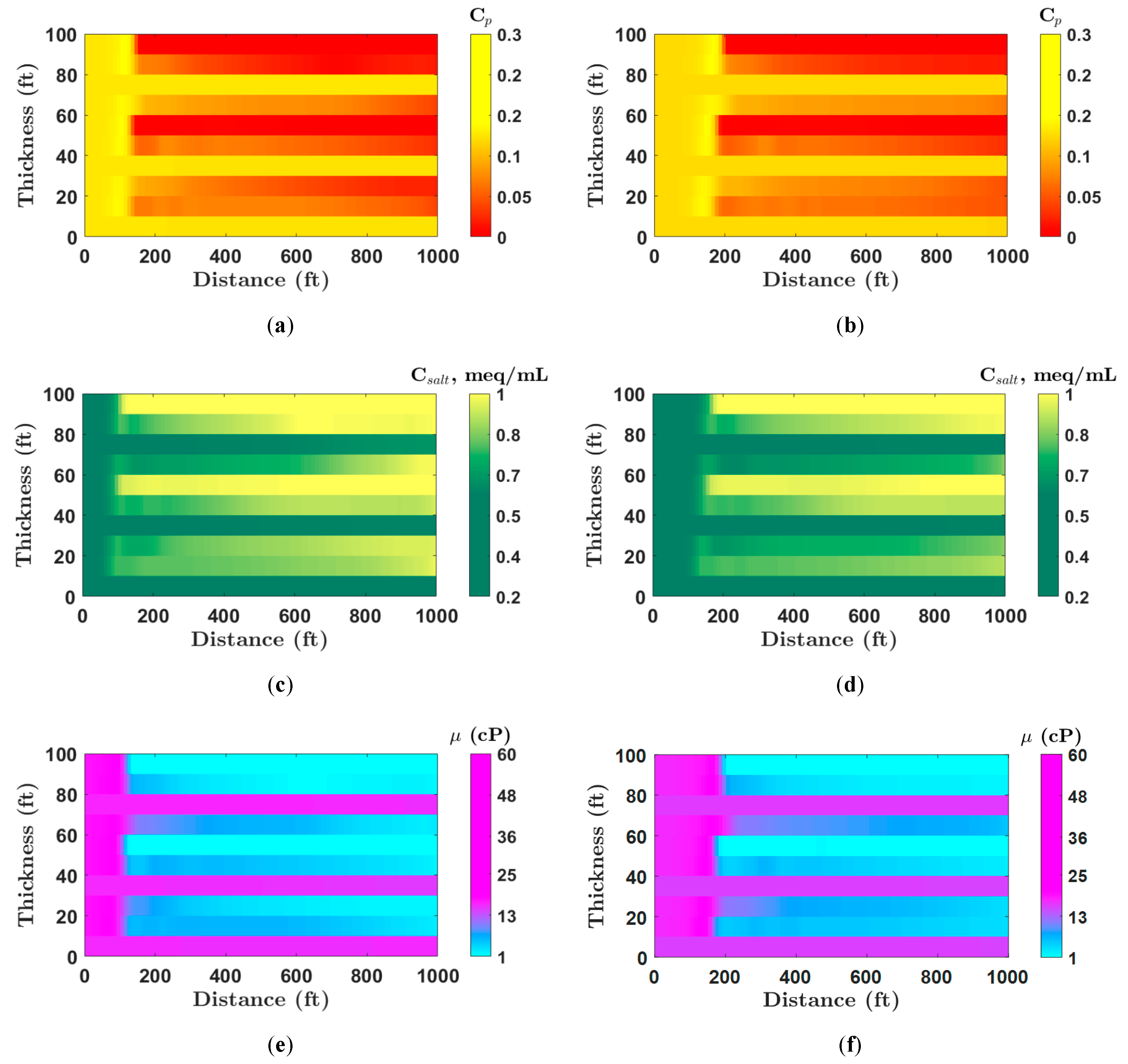 Processes 08 00197 g008 Processes 08 00197 g008