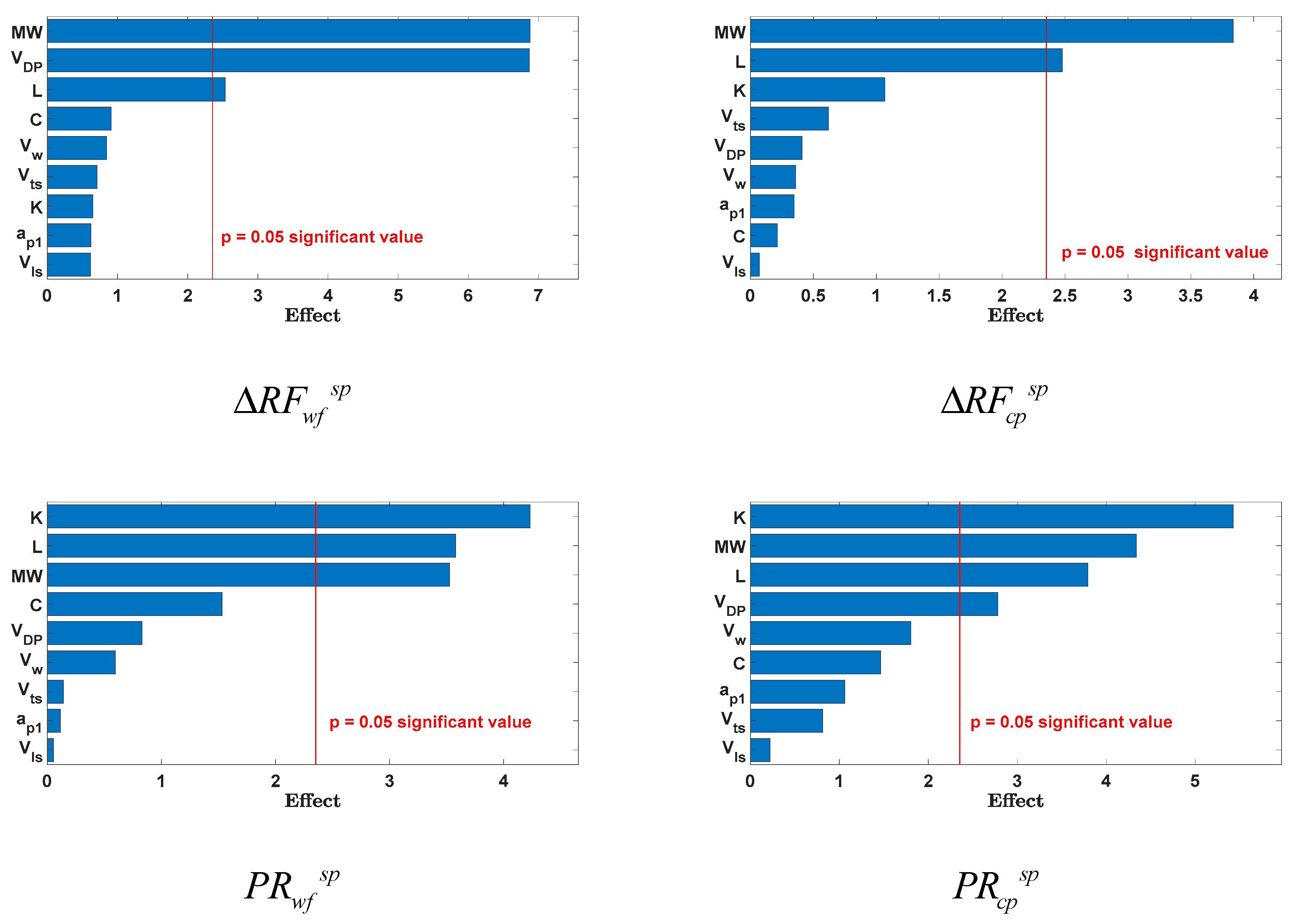 Processes 08 00197 g010 Processes 08 00197 g010