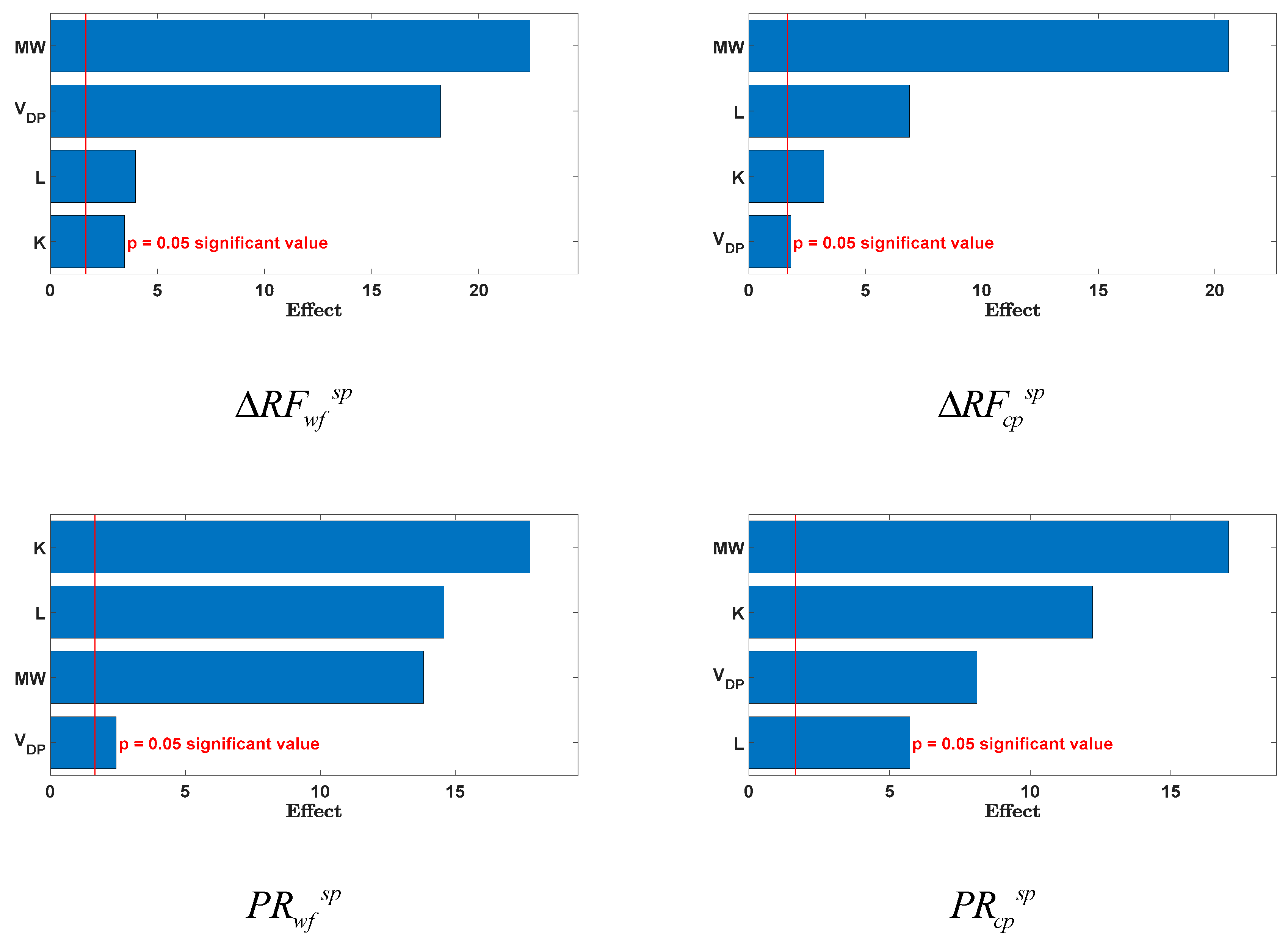 Processes 08 00197 g011 Processes 08 00197 g011
