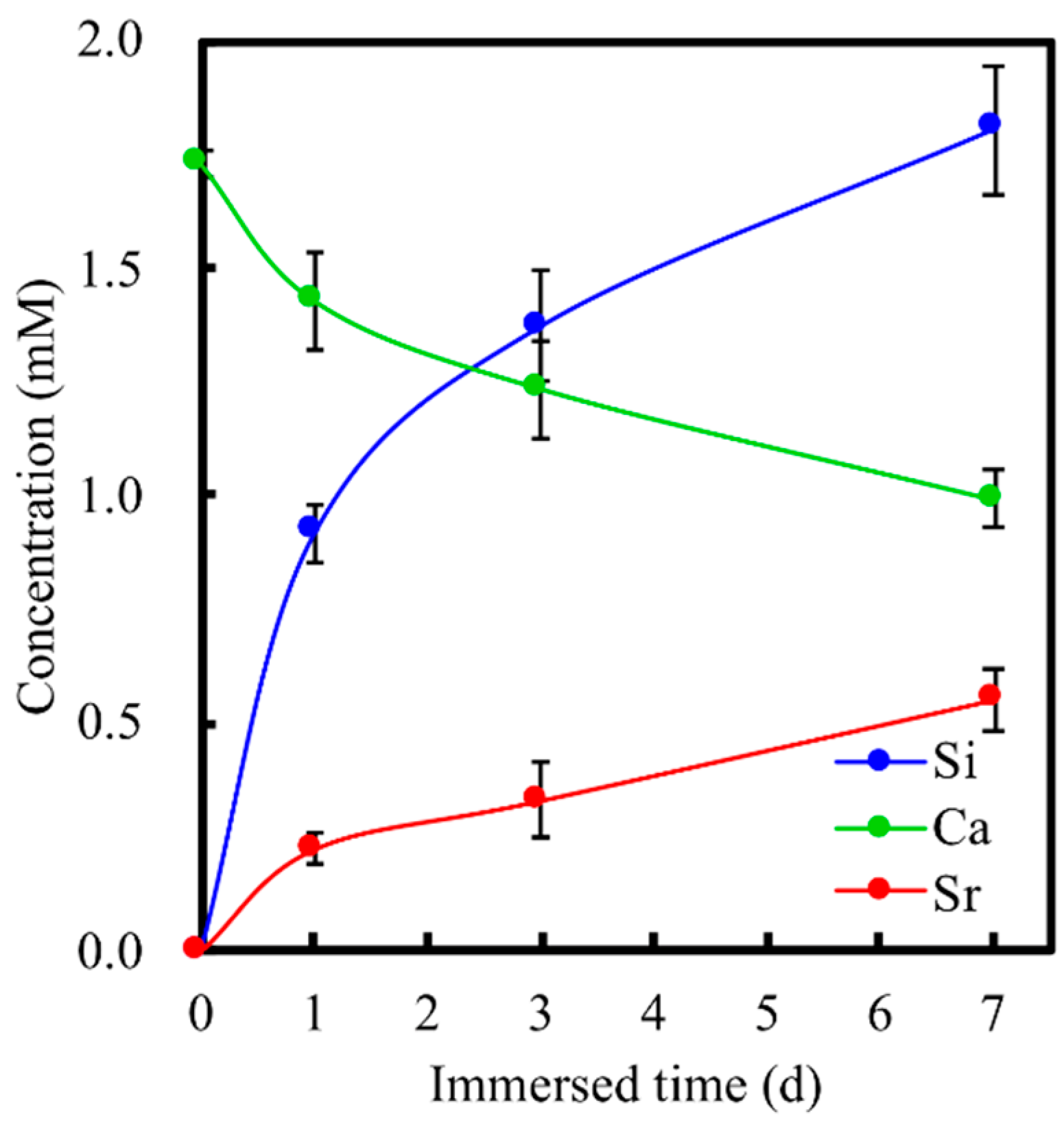 Processes 08 00198 g003 Processes 08 00198 g003