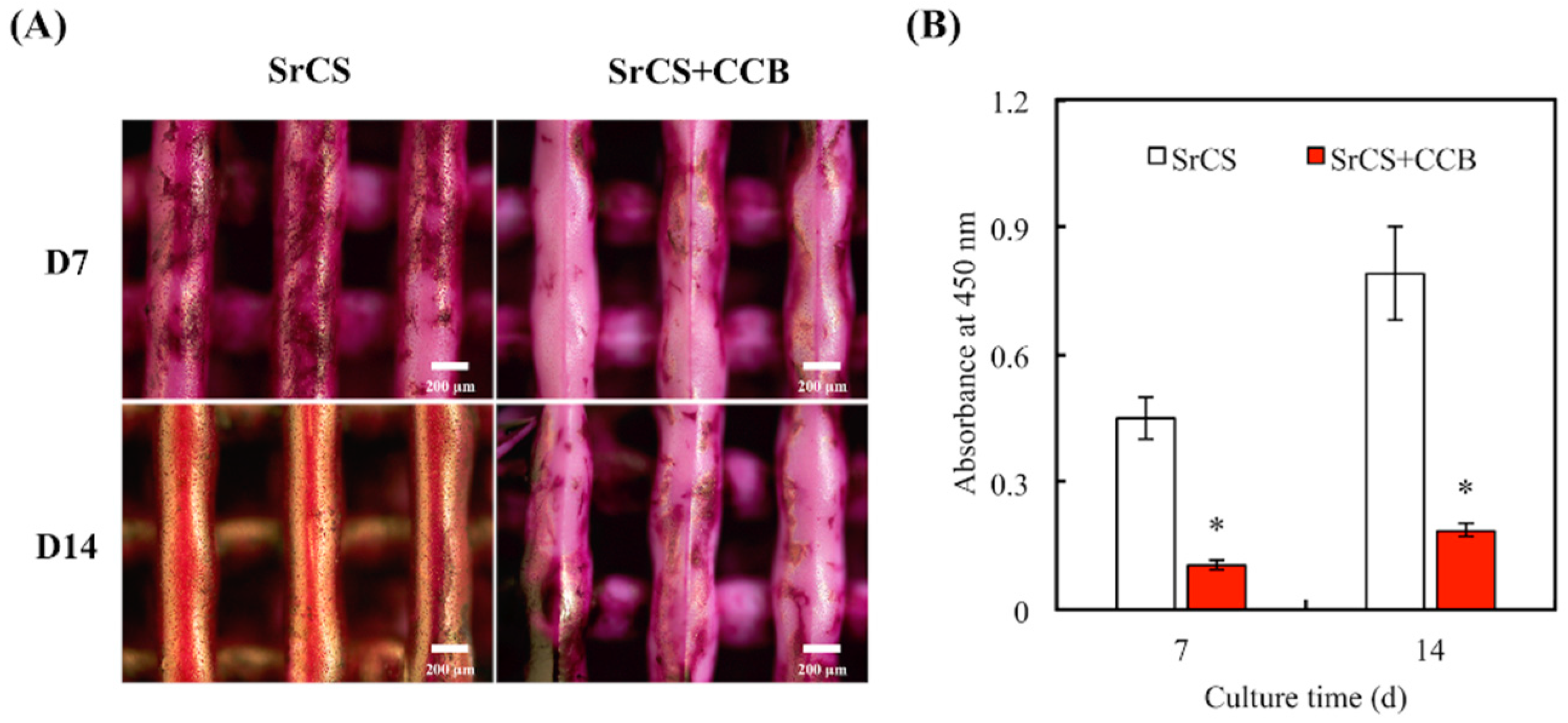 Processes 08 00198 g008 Processes 08 00198 g008