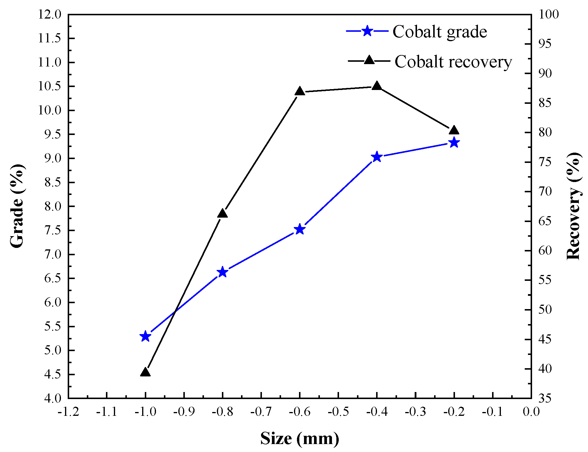 Processes 08 00200 g011