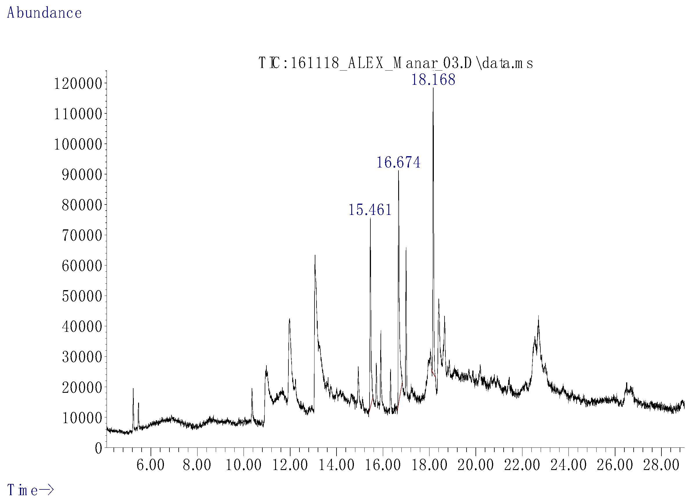 Processes 08 00202 g001