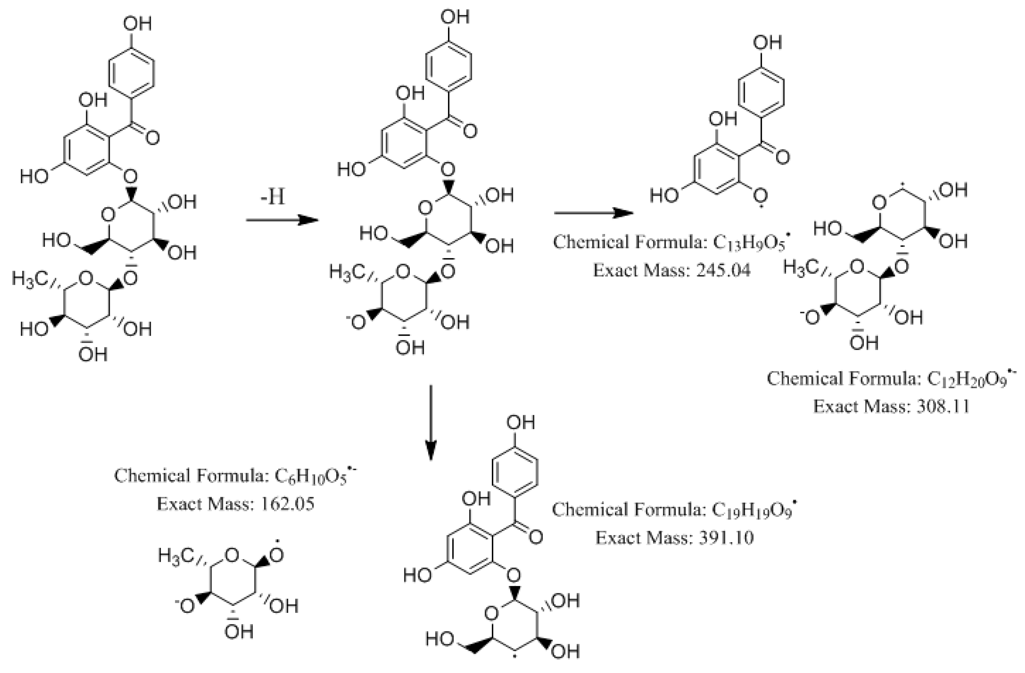 Processes 08 00202 g003