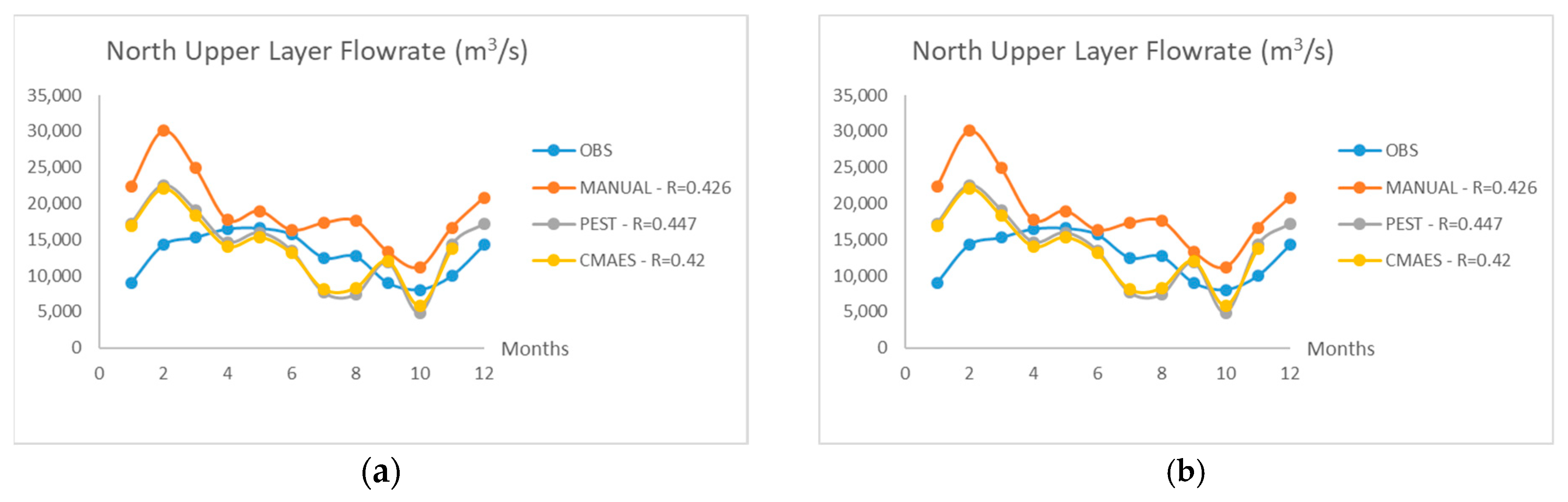 Processes 08 00205 g001 Processes 08 00205 g001