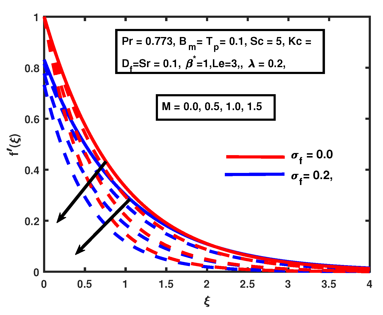 Processes 08 00207 g003