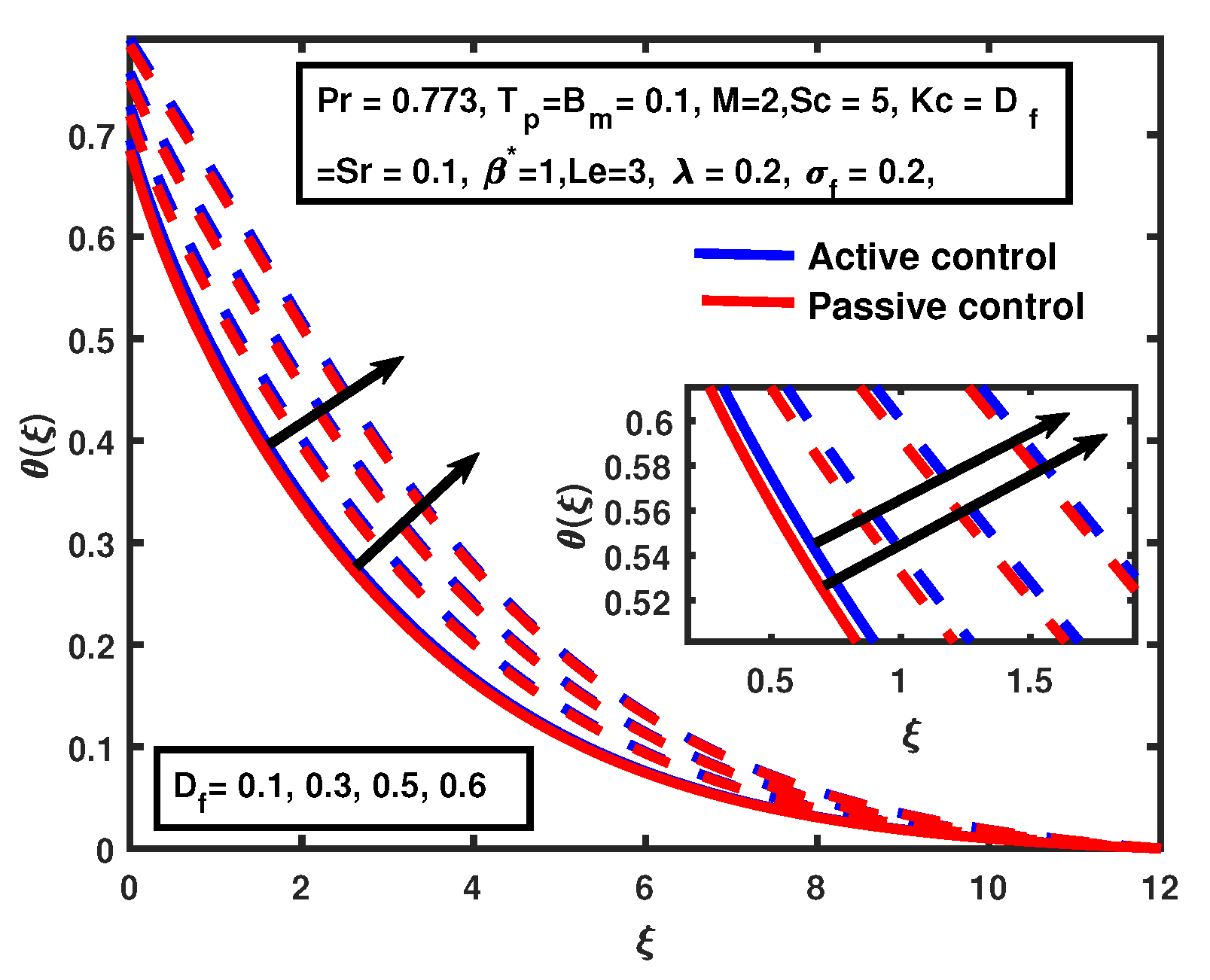 Processes 08 00207 g007